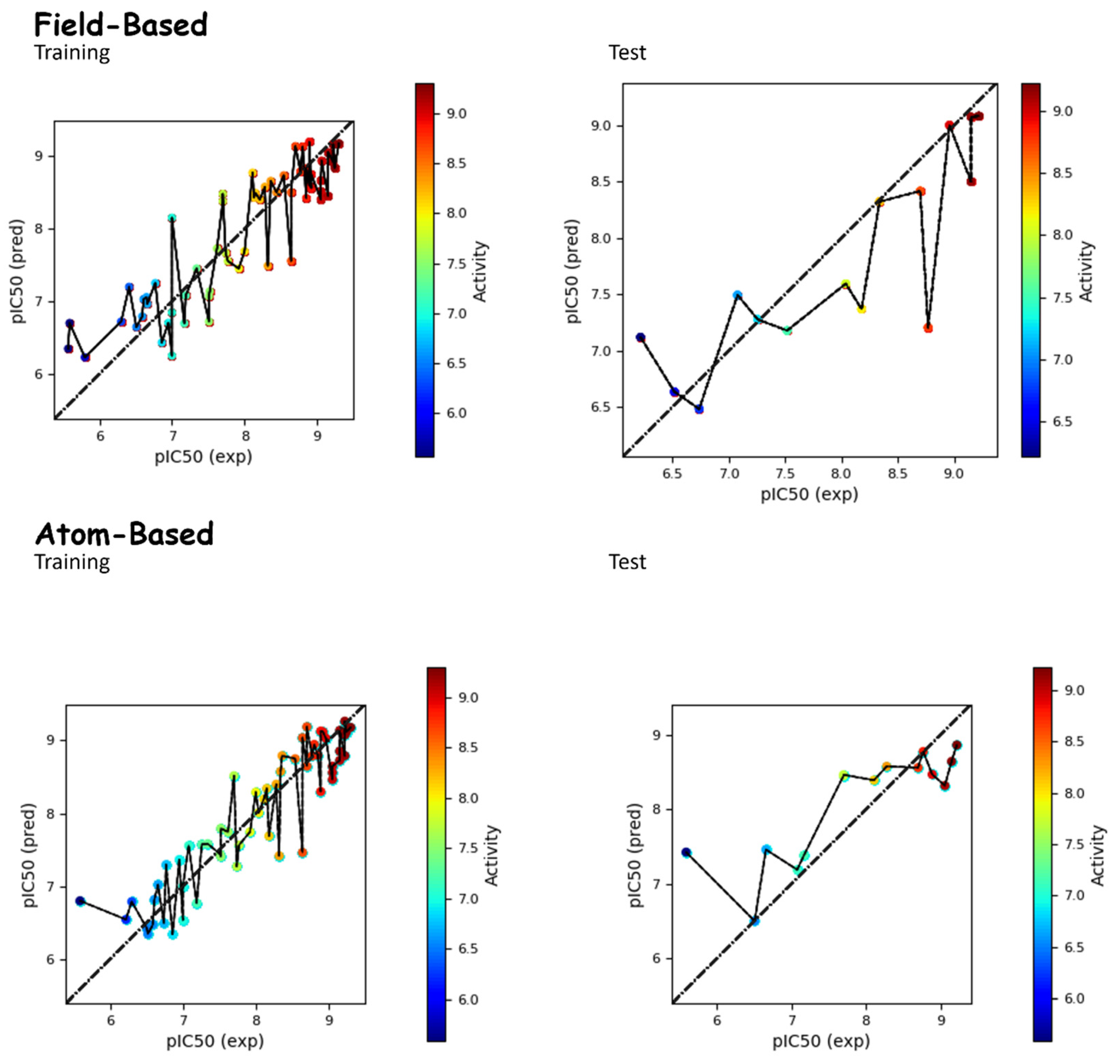 Molecules 29 00023 g001