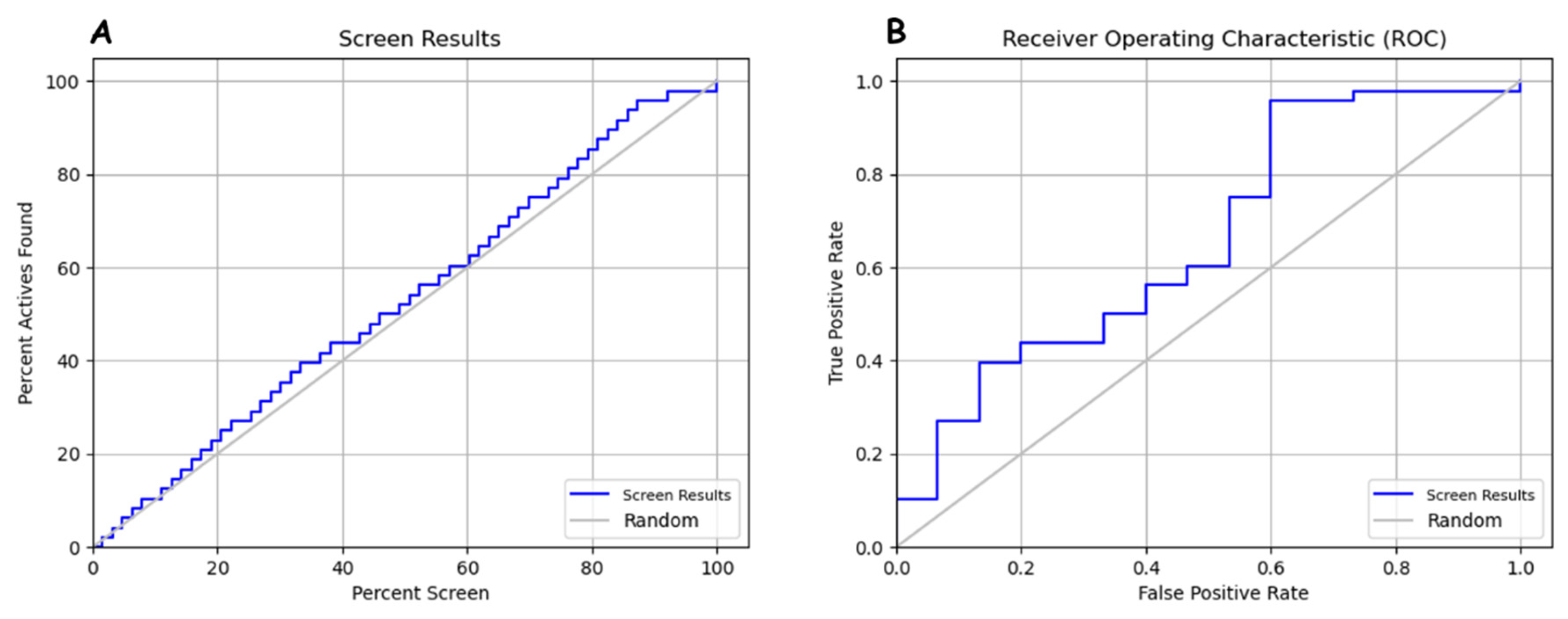 Molecules 29 00023 g006