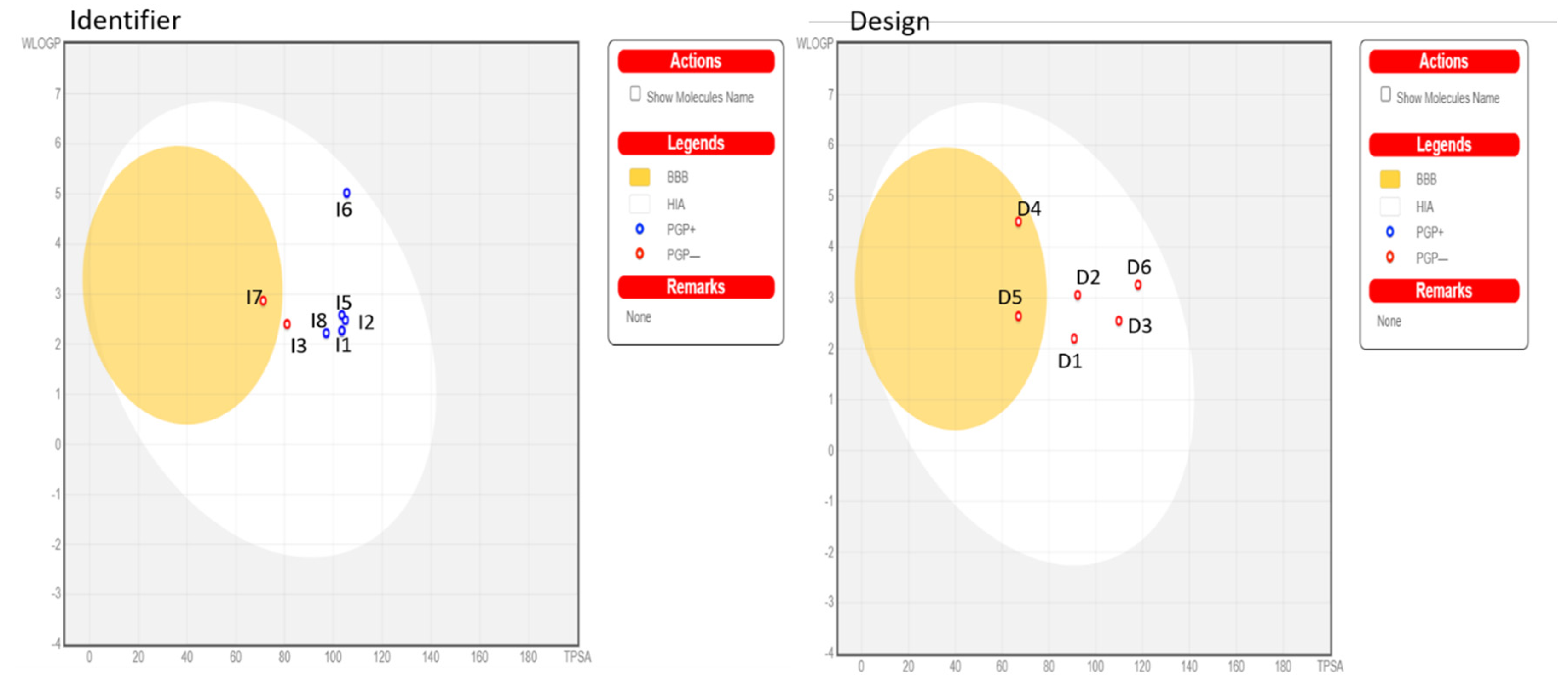 Molecules 29 00023 g007