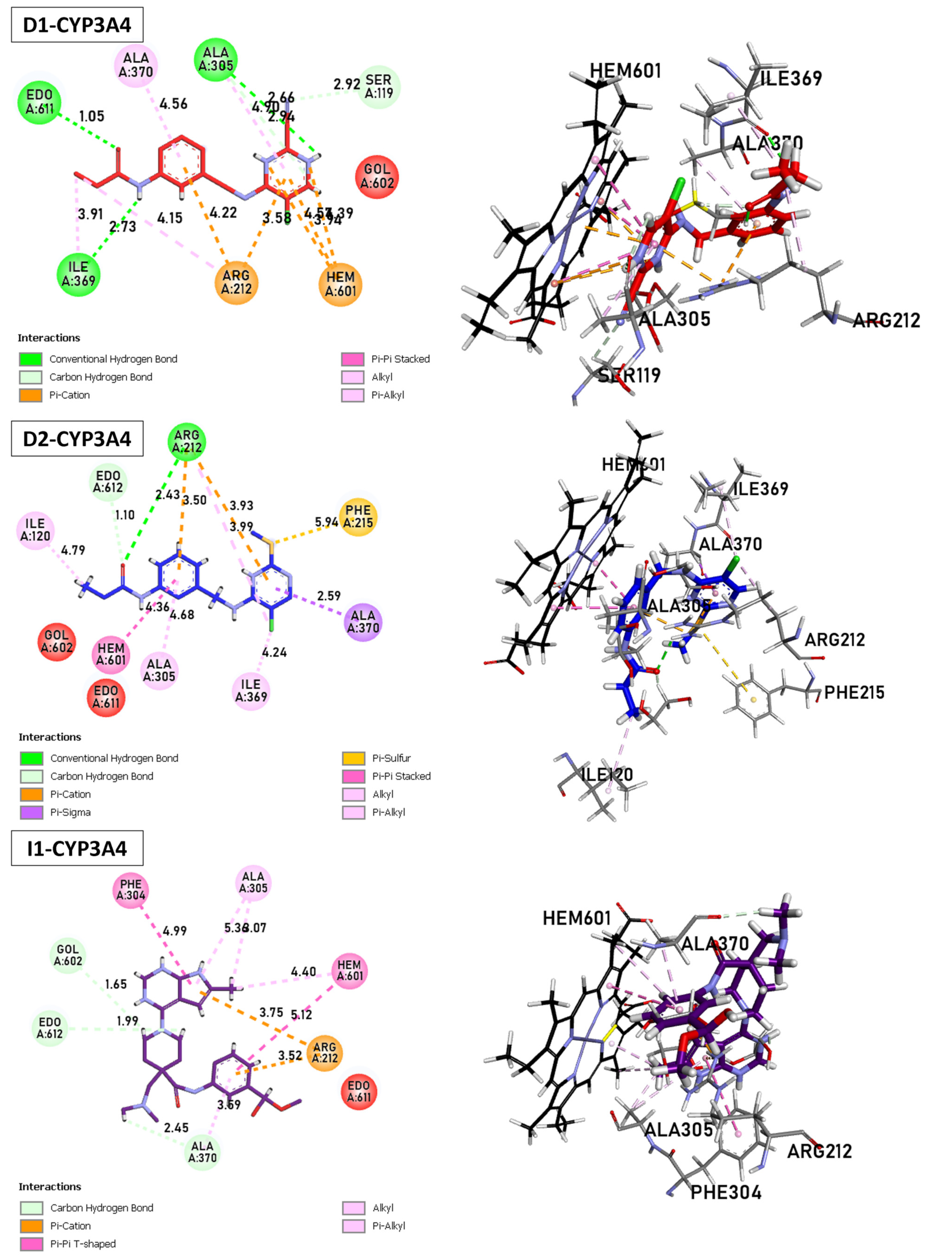 Molecules 29 00023 g010