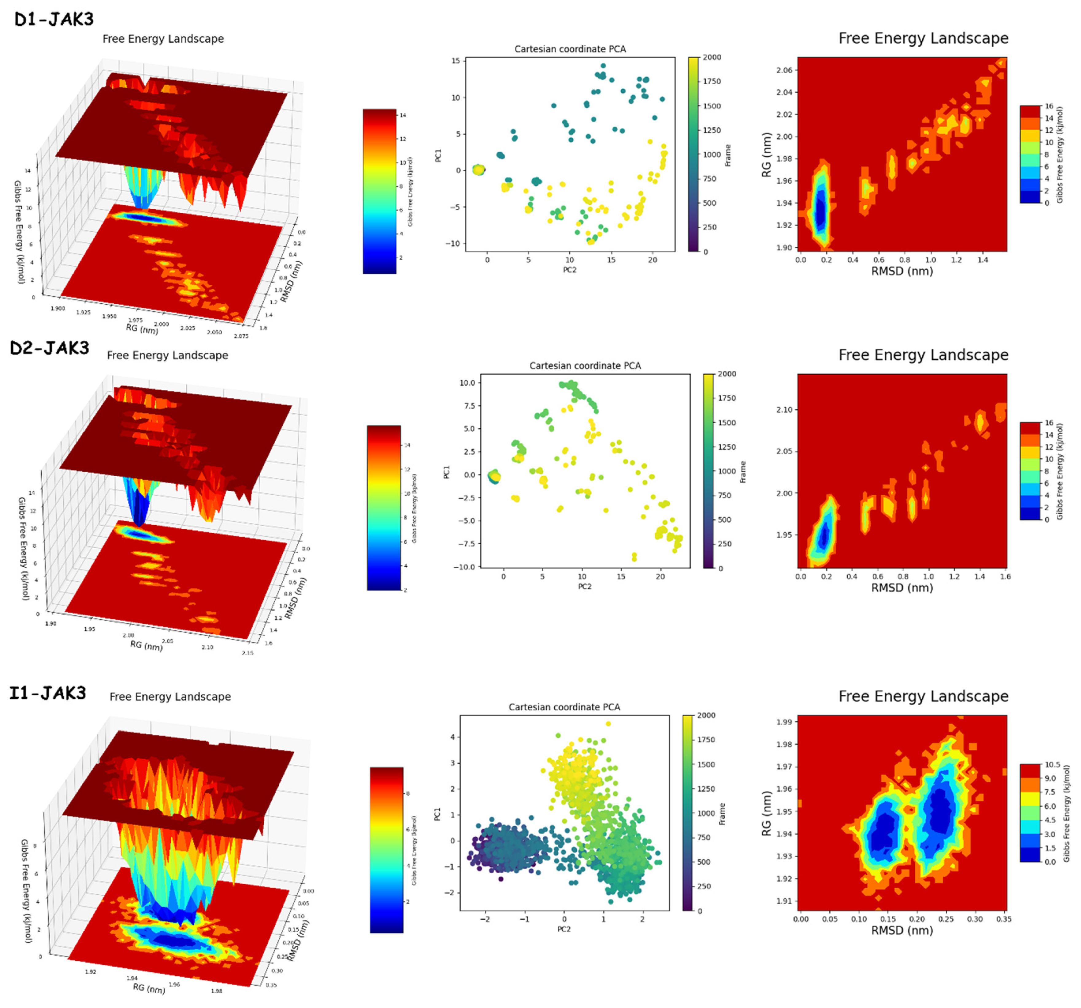 Molecules 29 00023 g012