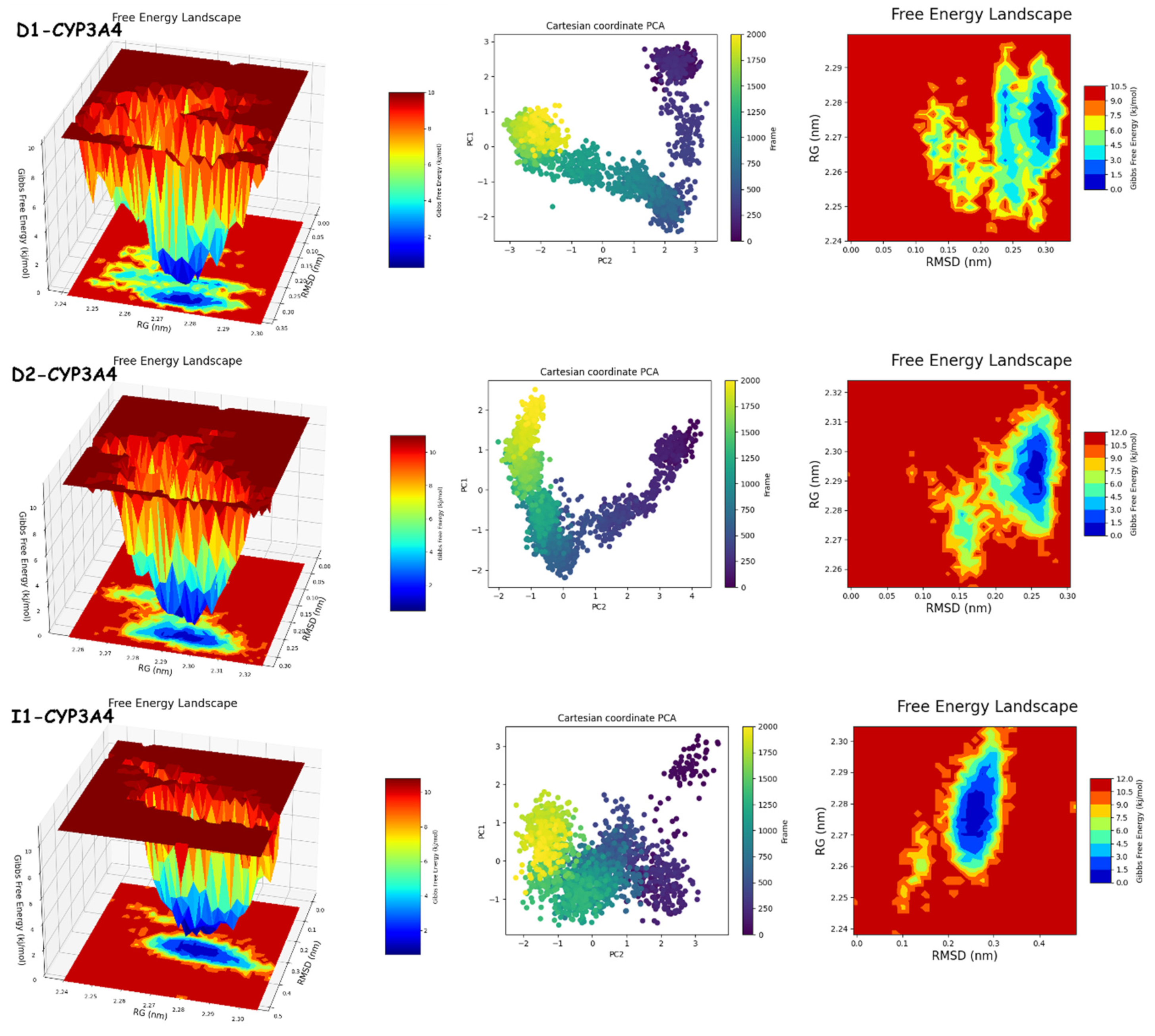 Molecules 29 00023 g013