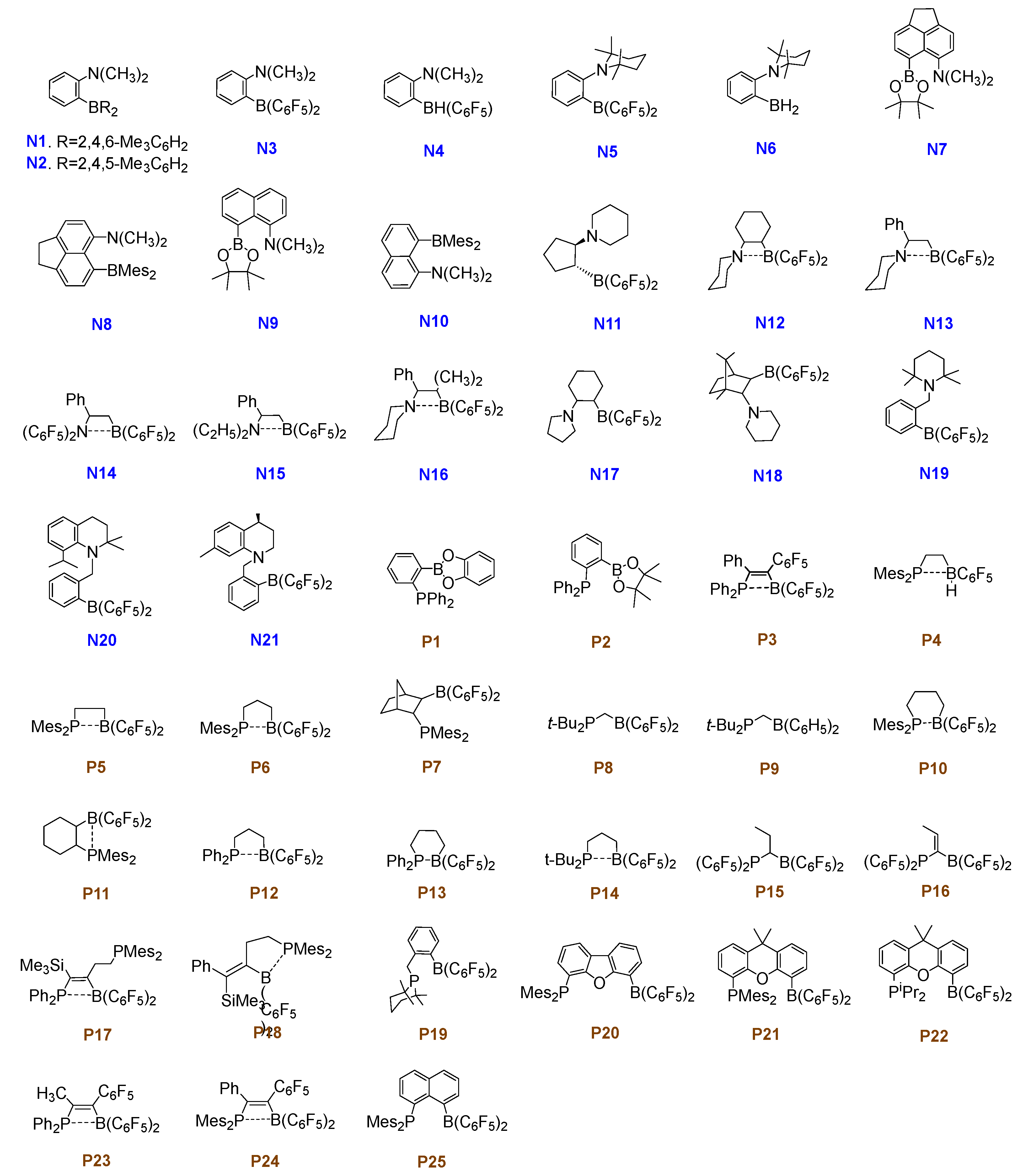 Molecules 29 00024 g001