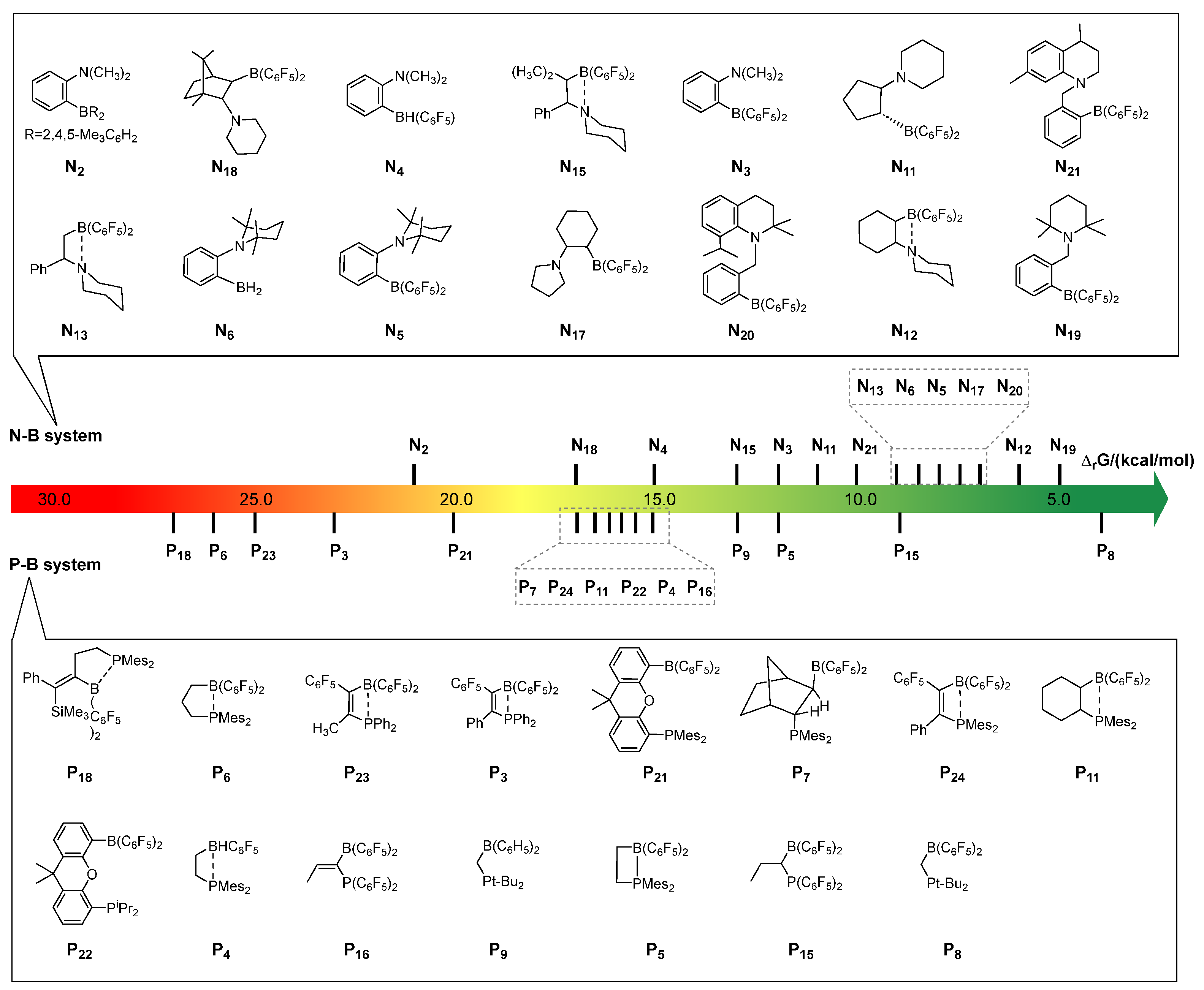 Molecules 29 00024 g002
