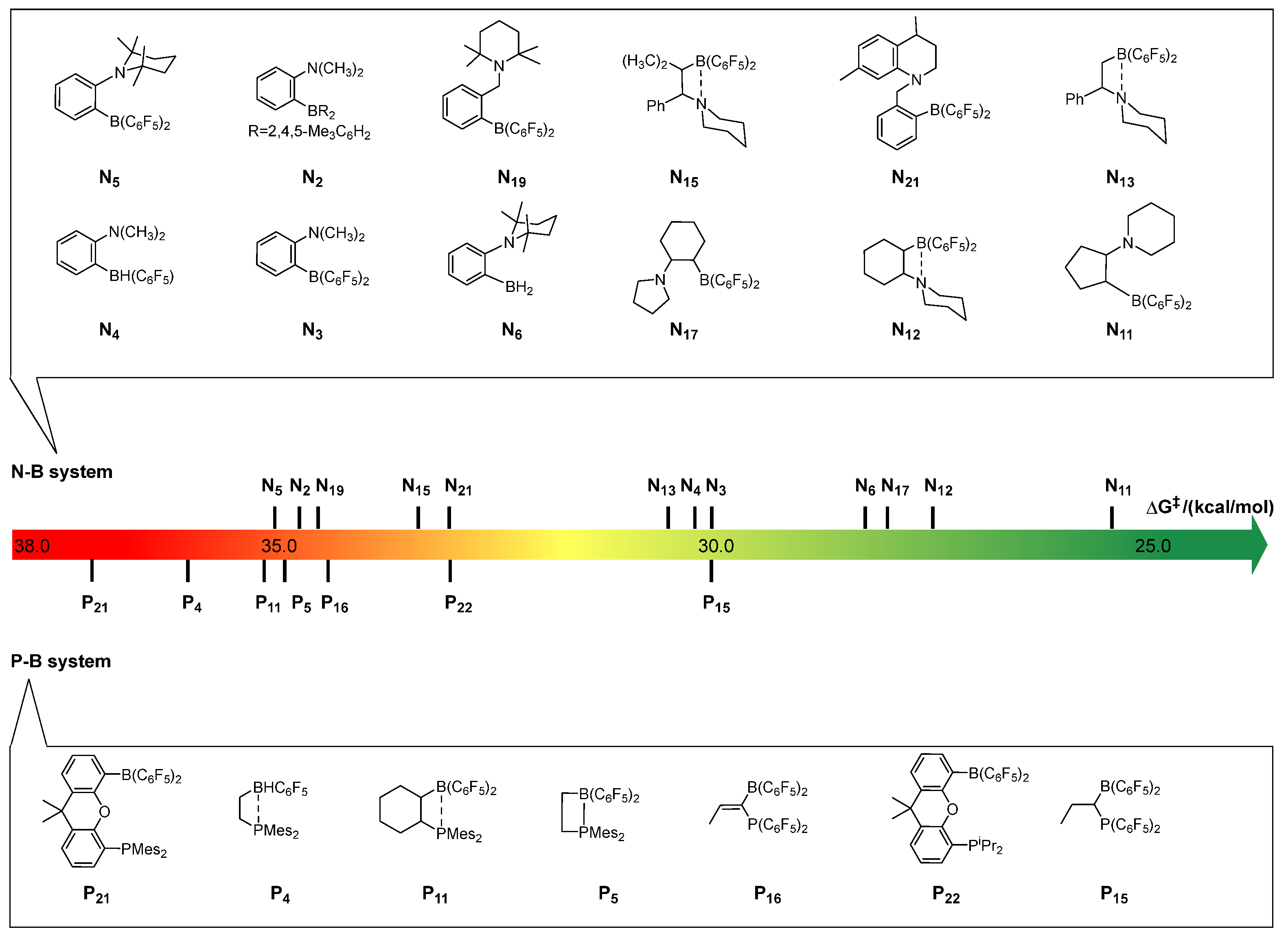 Molecules 29 00024 g003