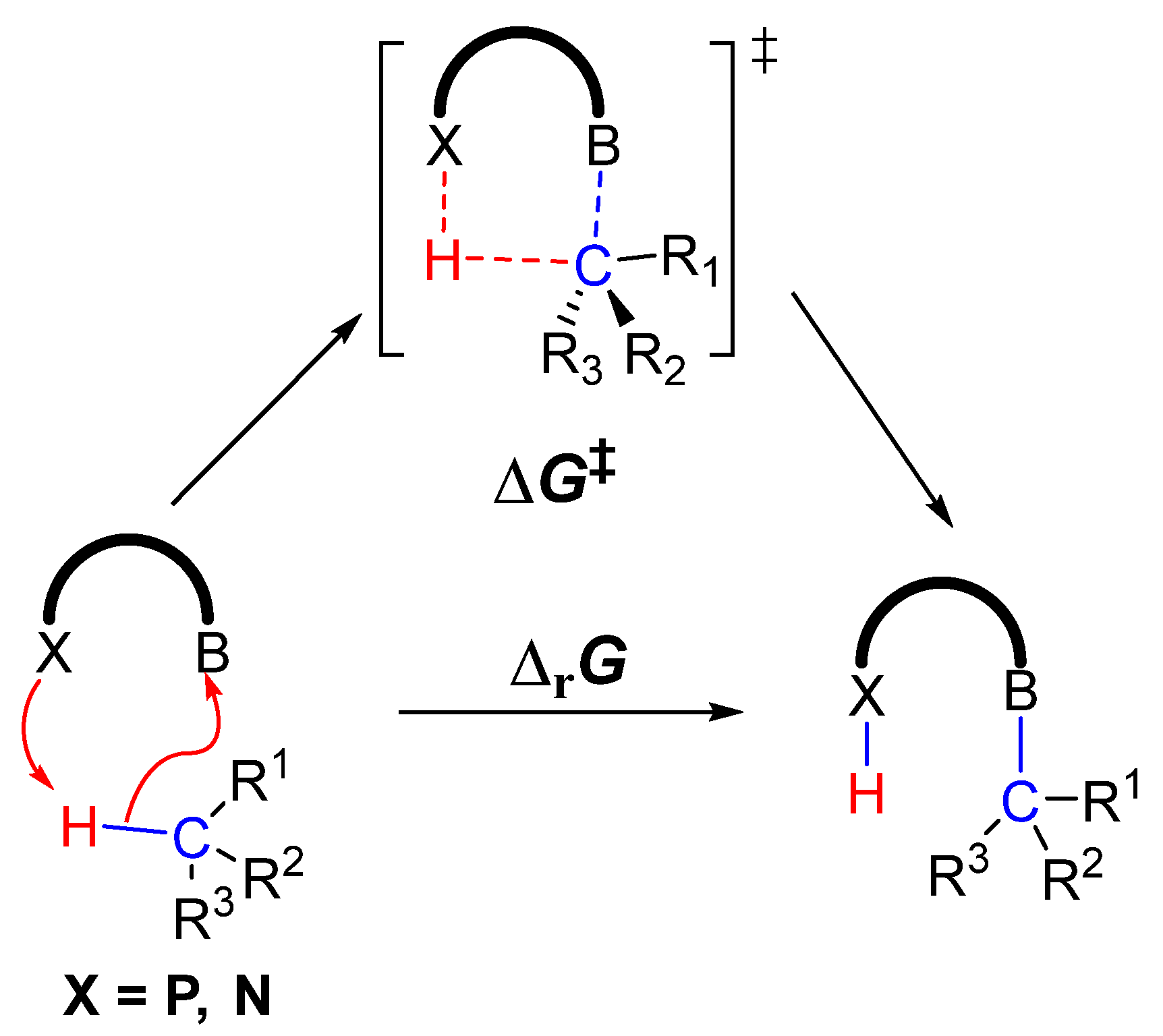 Molecules 29 00024 sch001
