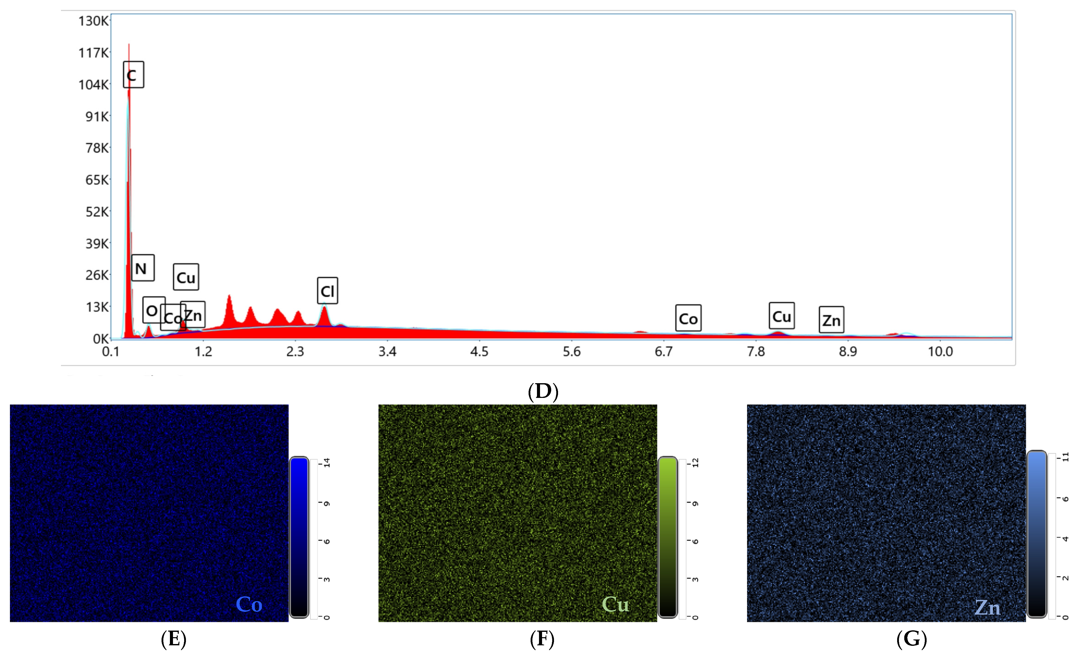 Molecules 29 00028 g002b
