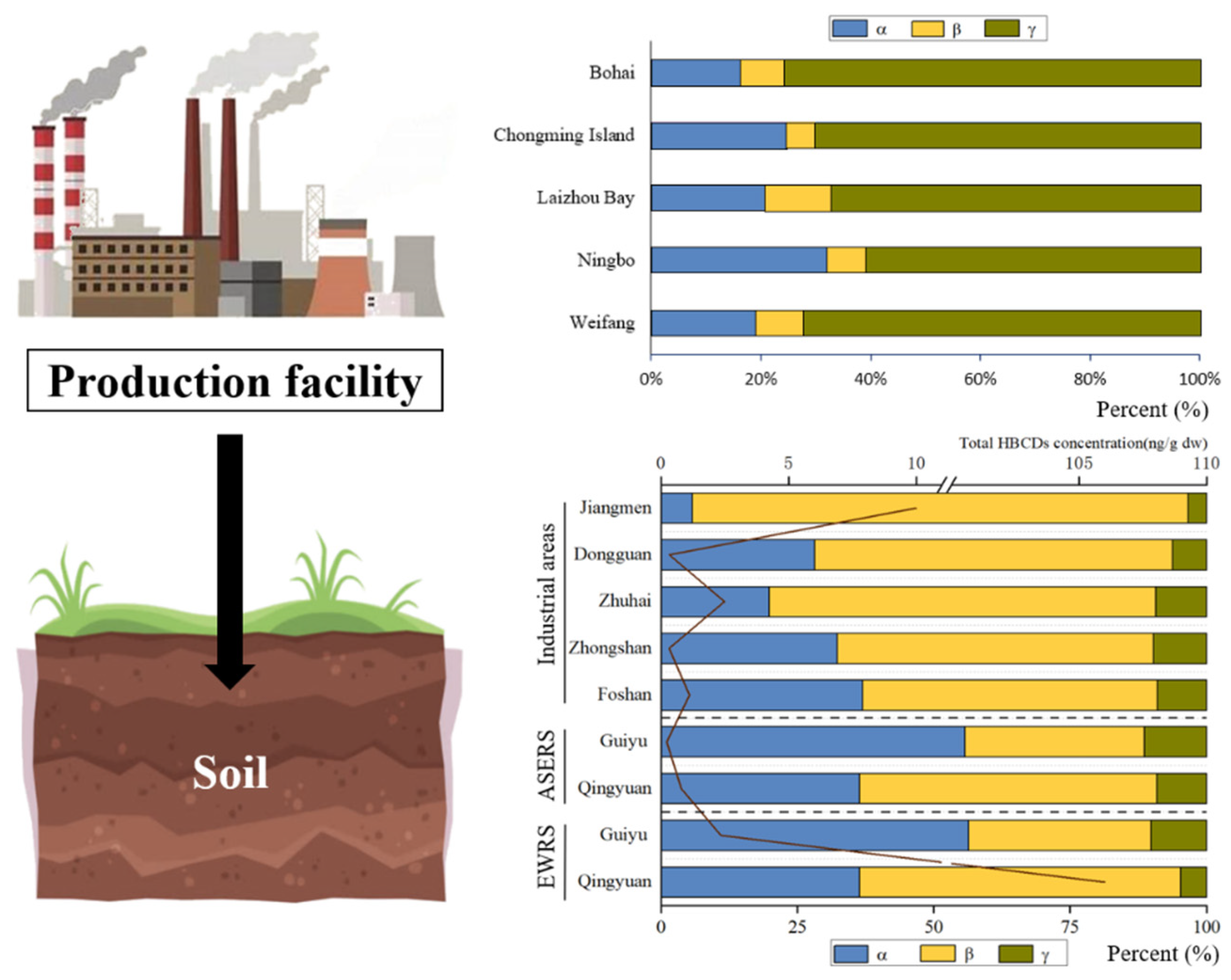 Molecules 29 00036 g003