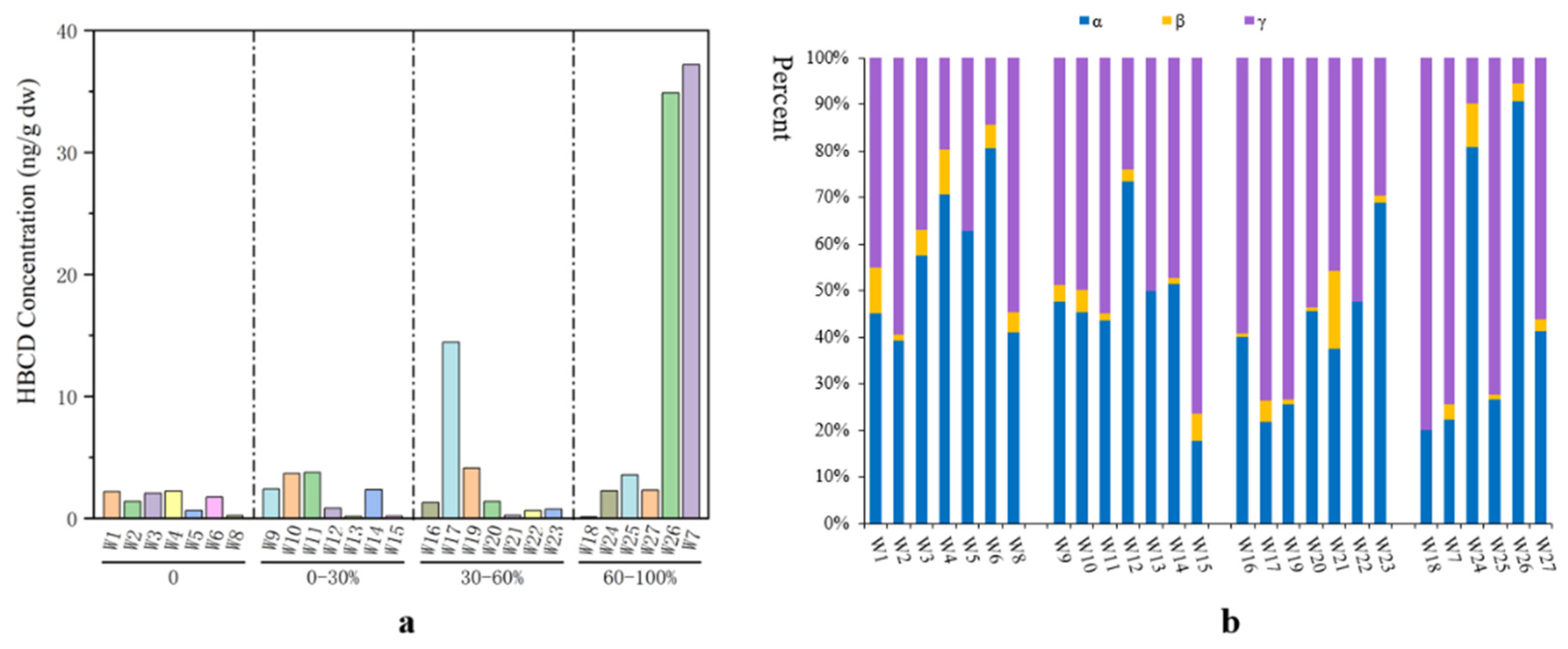 Molecules 29 00036 g004