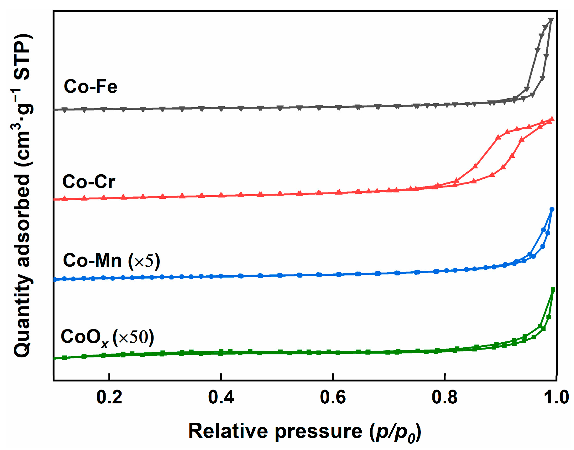 Molecules 29 00041 g002