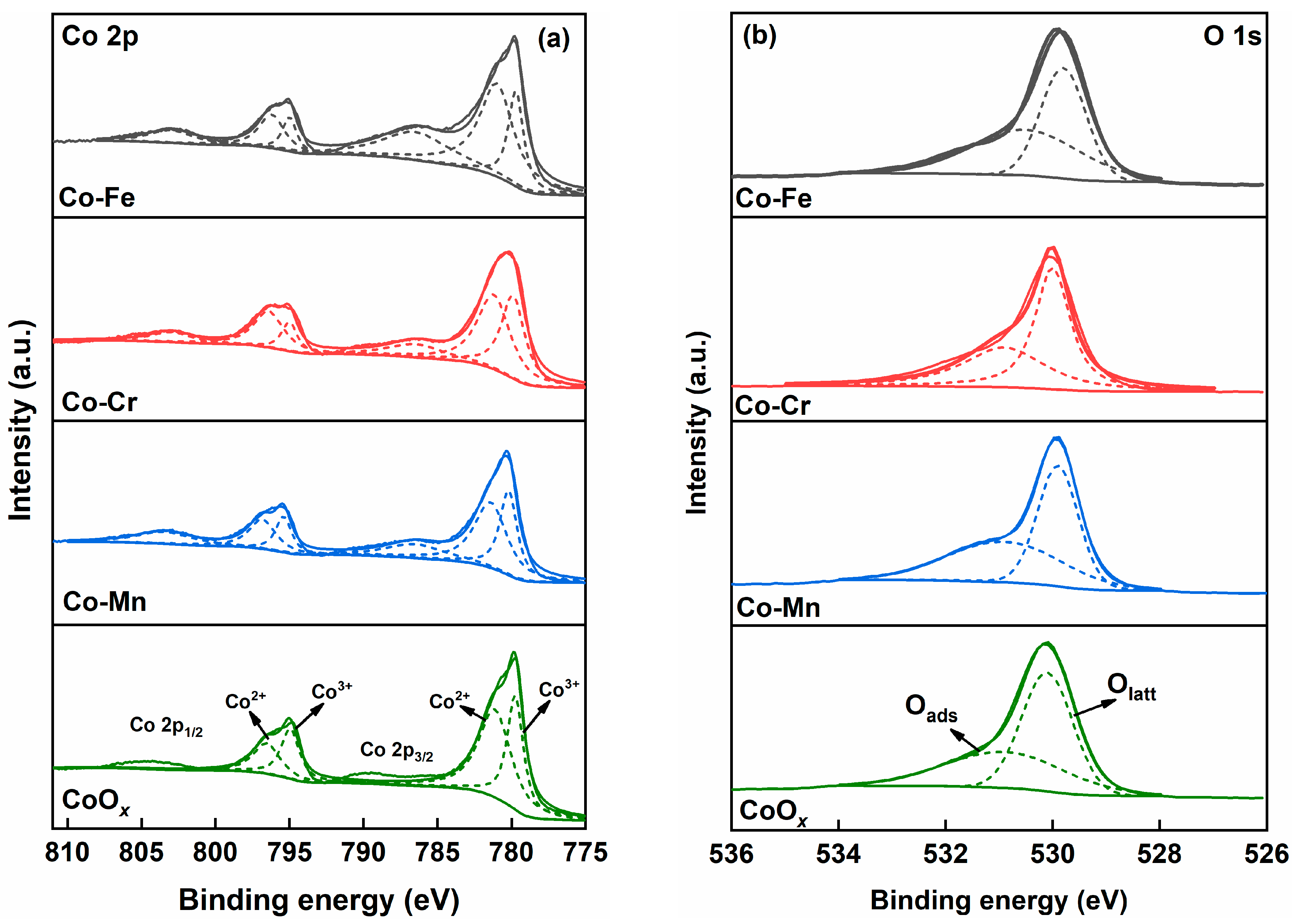 Molecules 29 00041 g003