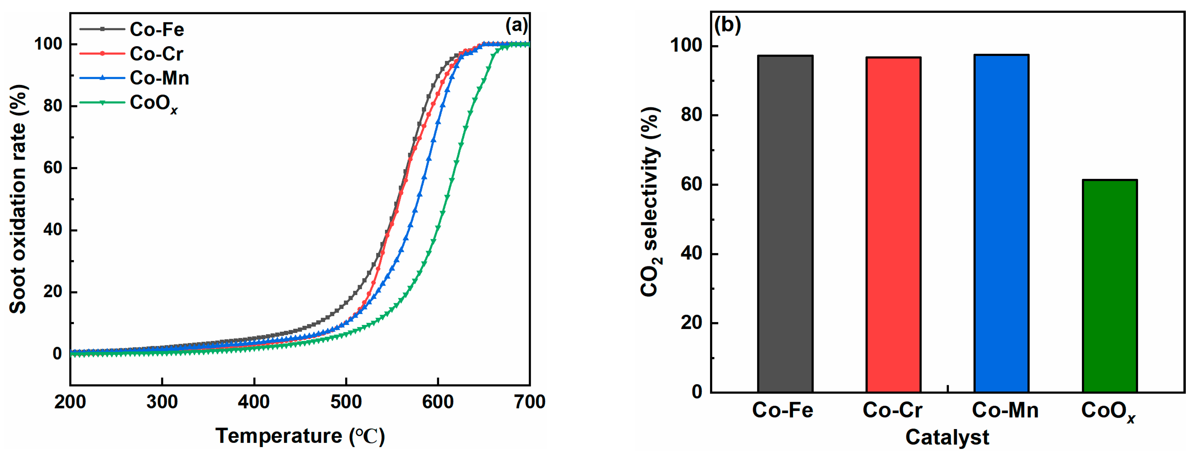 Molecules 29 00041 g005