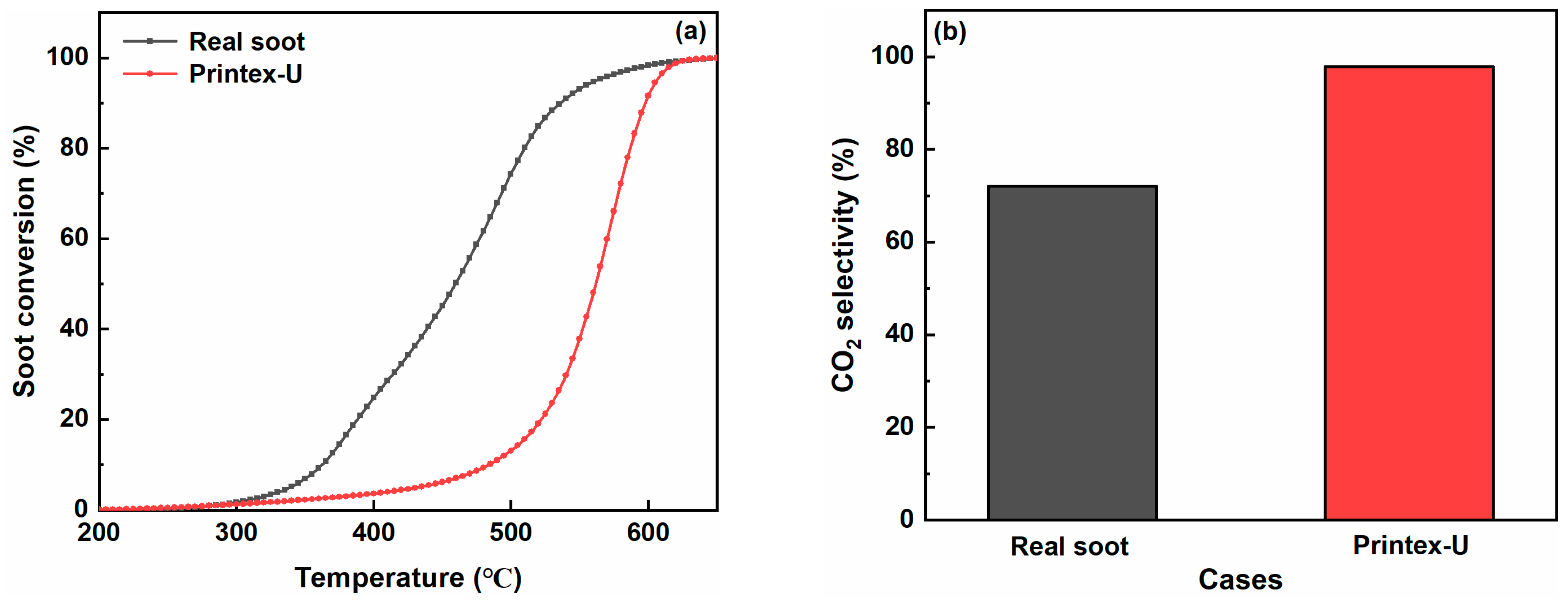 Molecules 29 00041 g007