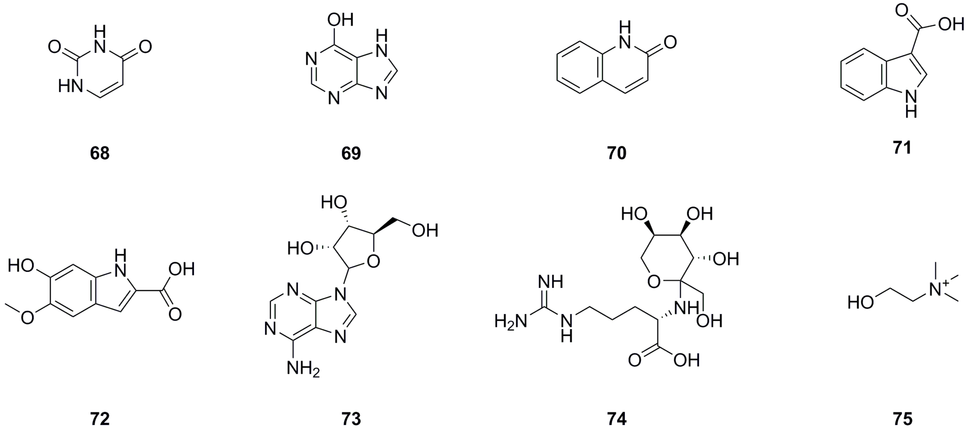 Molecules 29 00042 g005