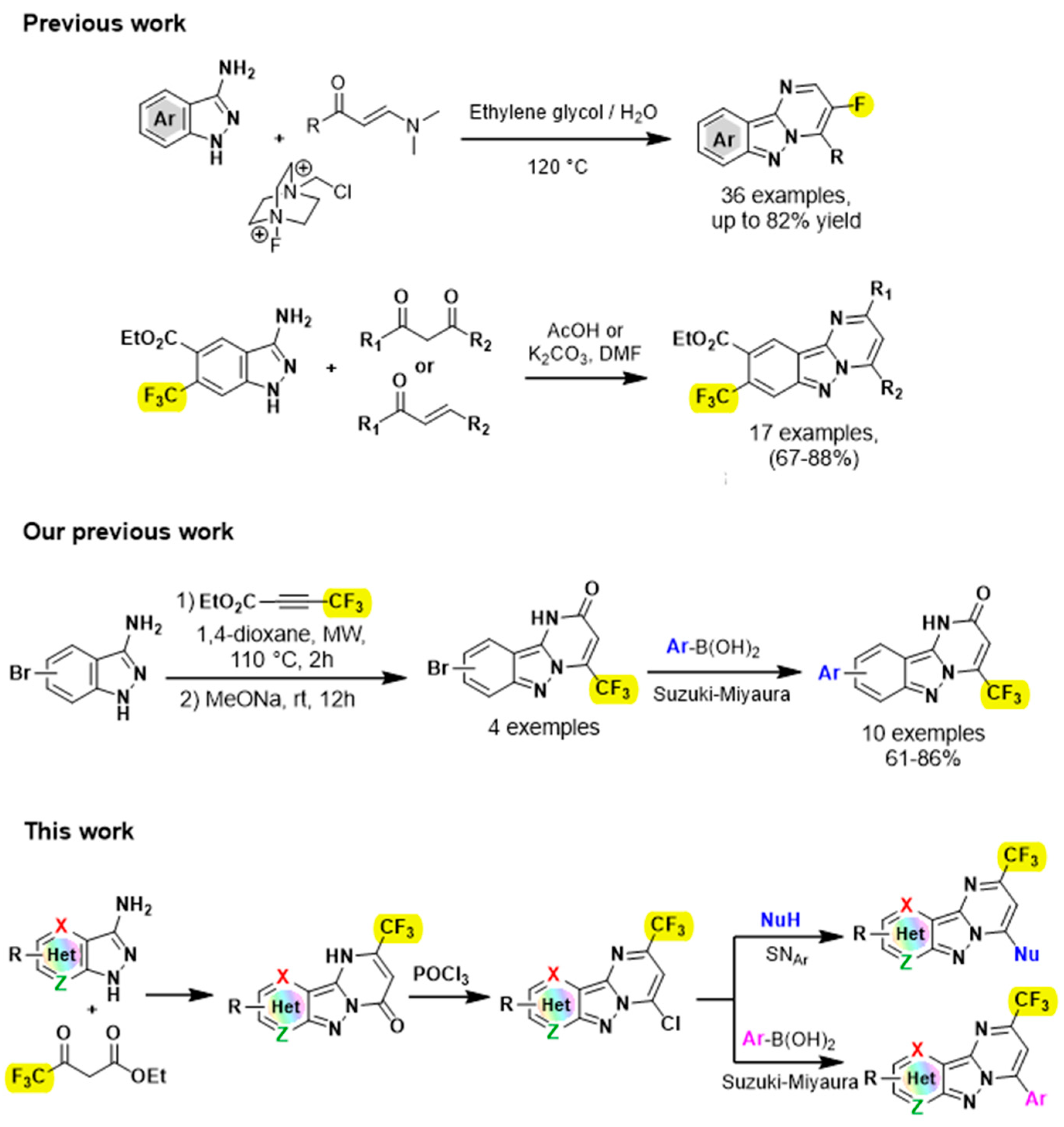 Molecules 29 00044 g002