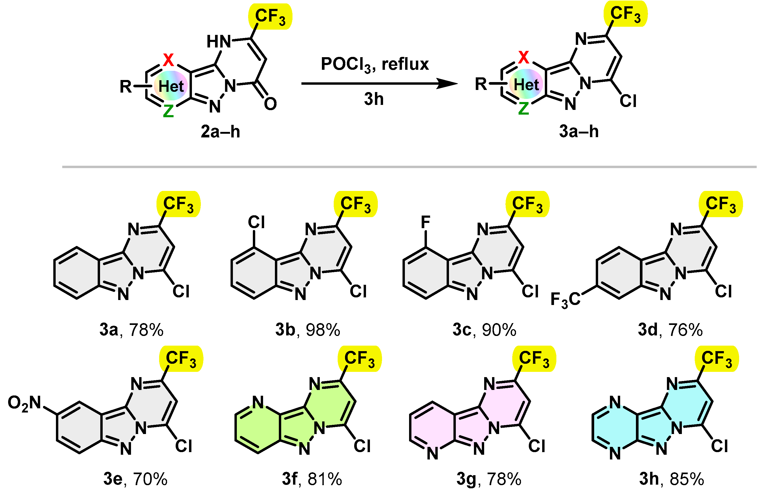 Molecules 29 00044 sch002