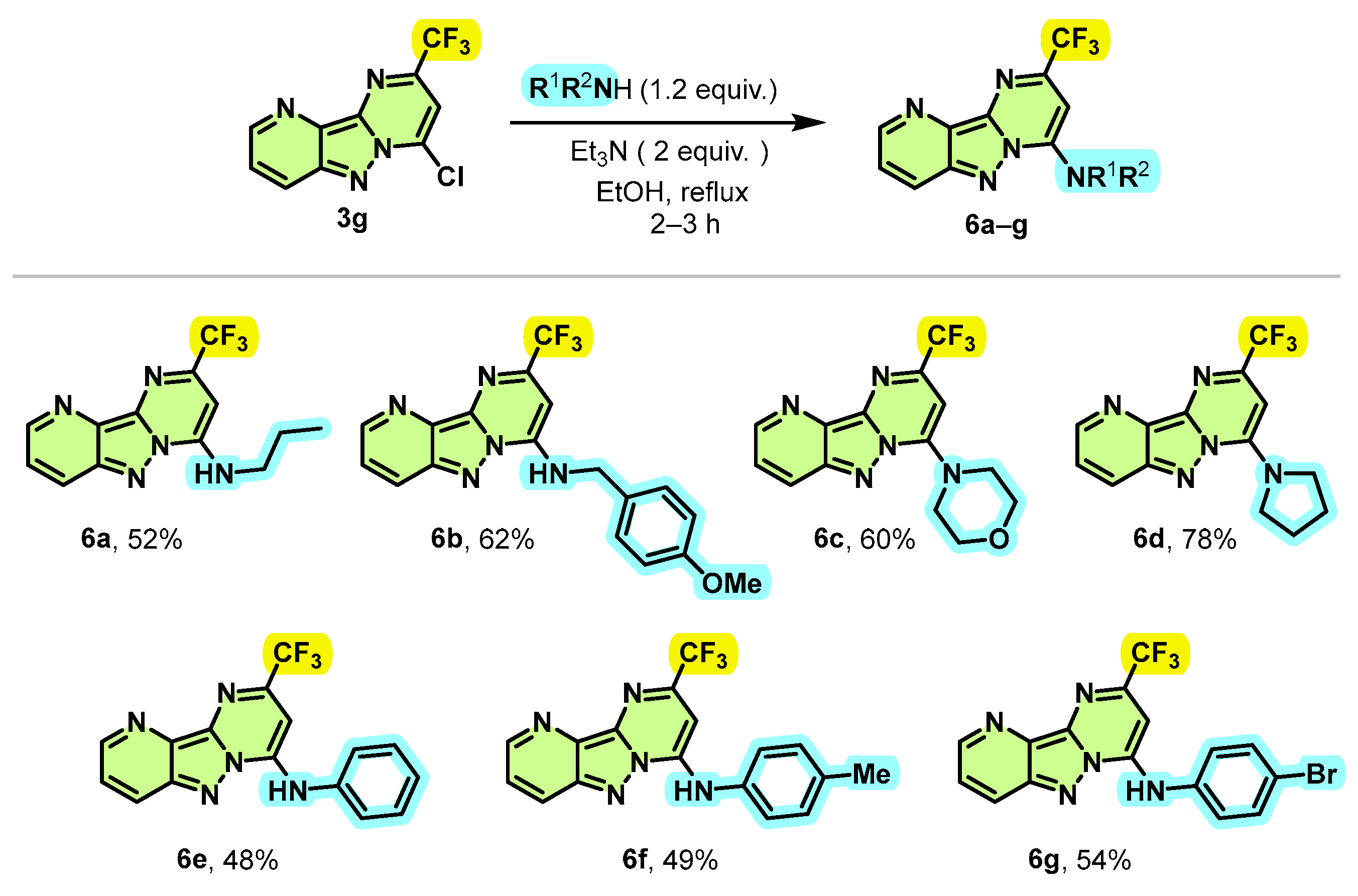 Molecules 29 00044 sch005