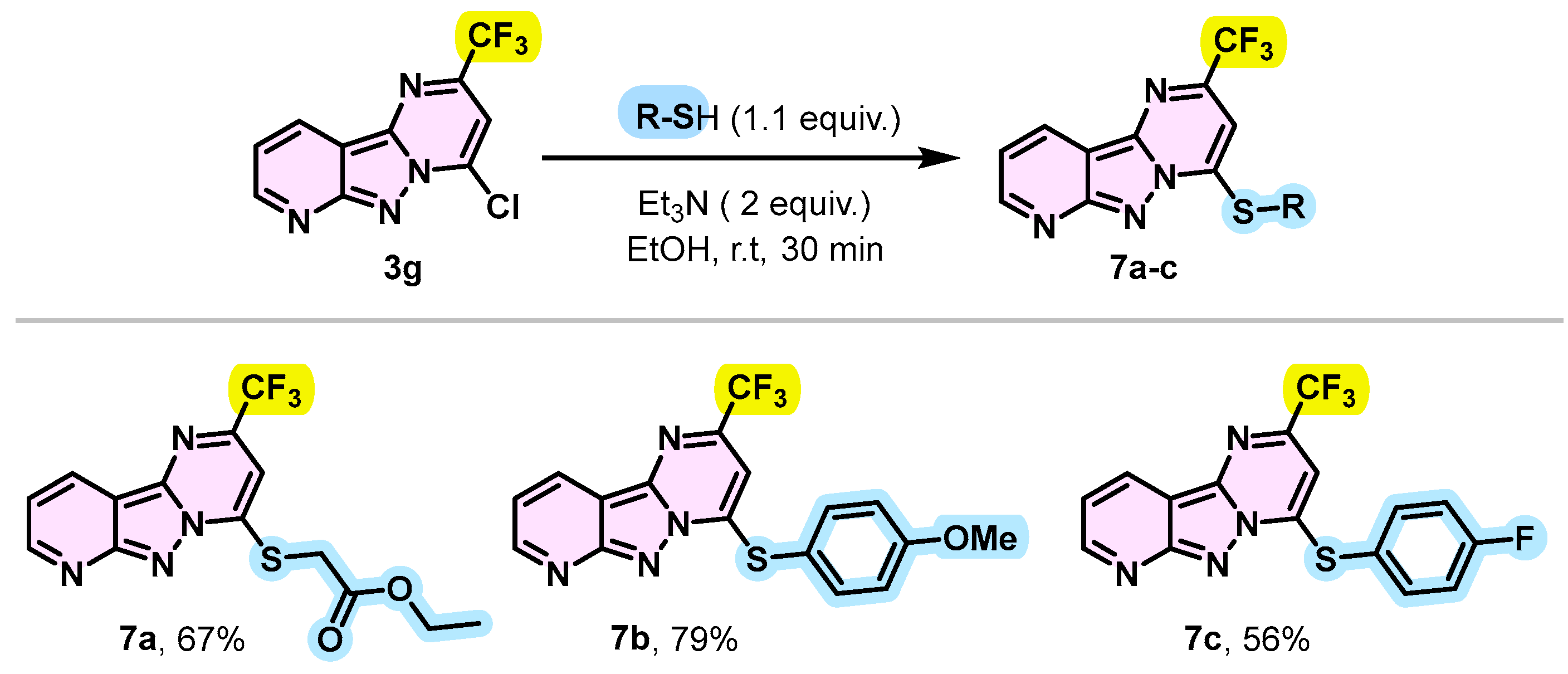 Molecules 29 00044 sch006
