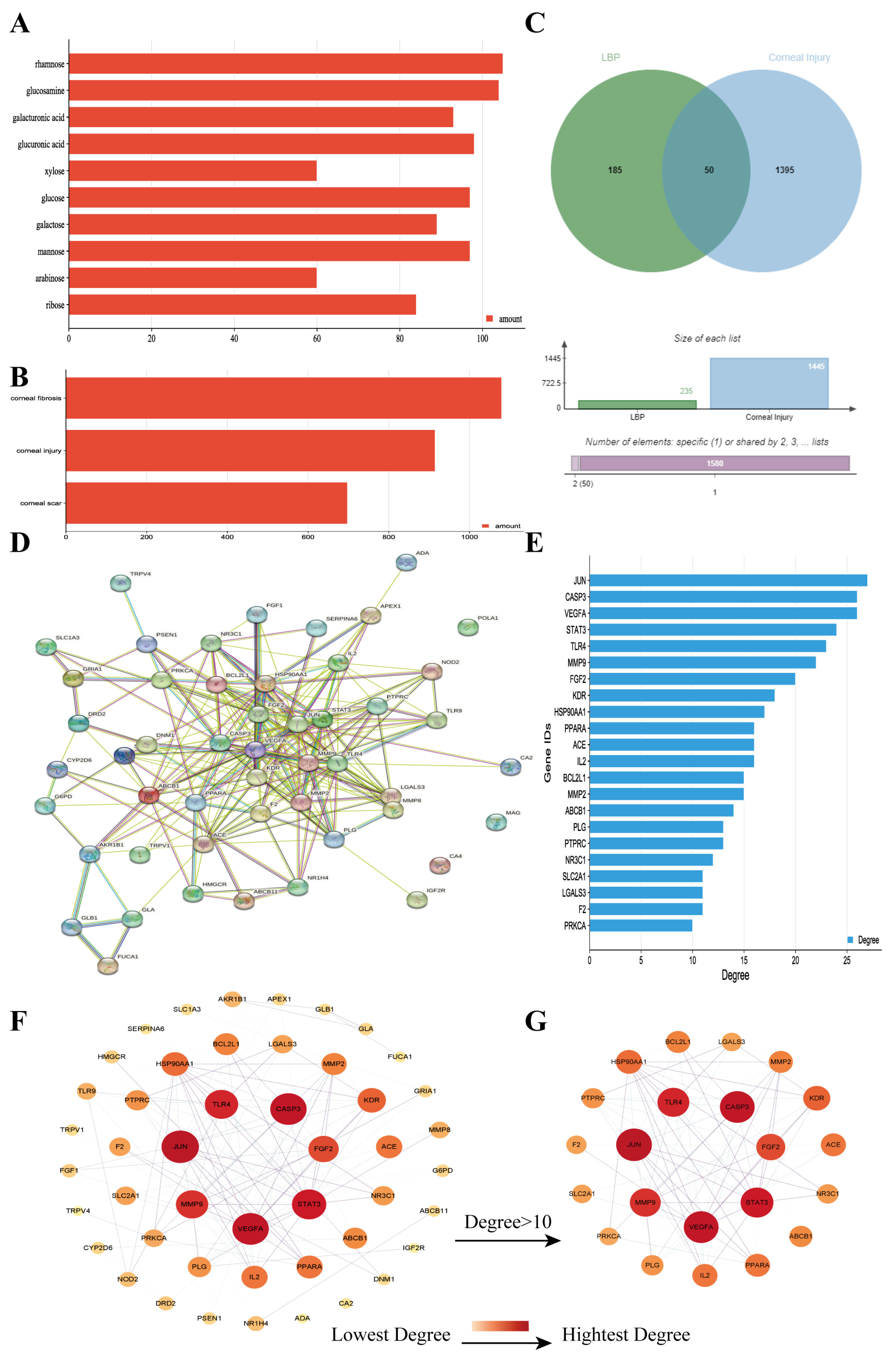 Molecules 29 00049 g001