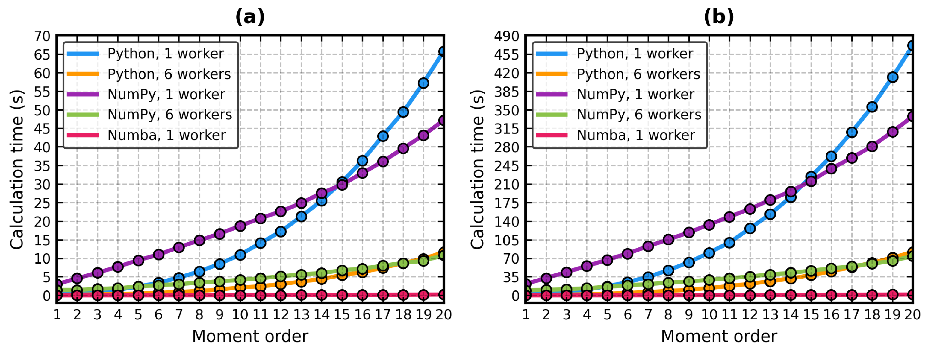 Molecules 29 00052 g002