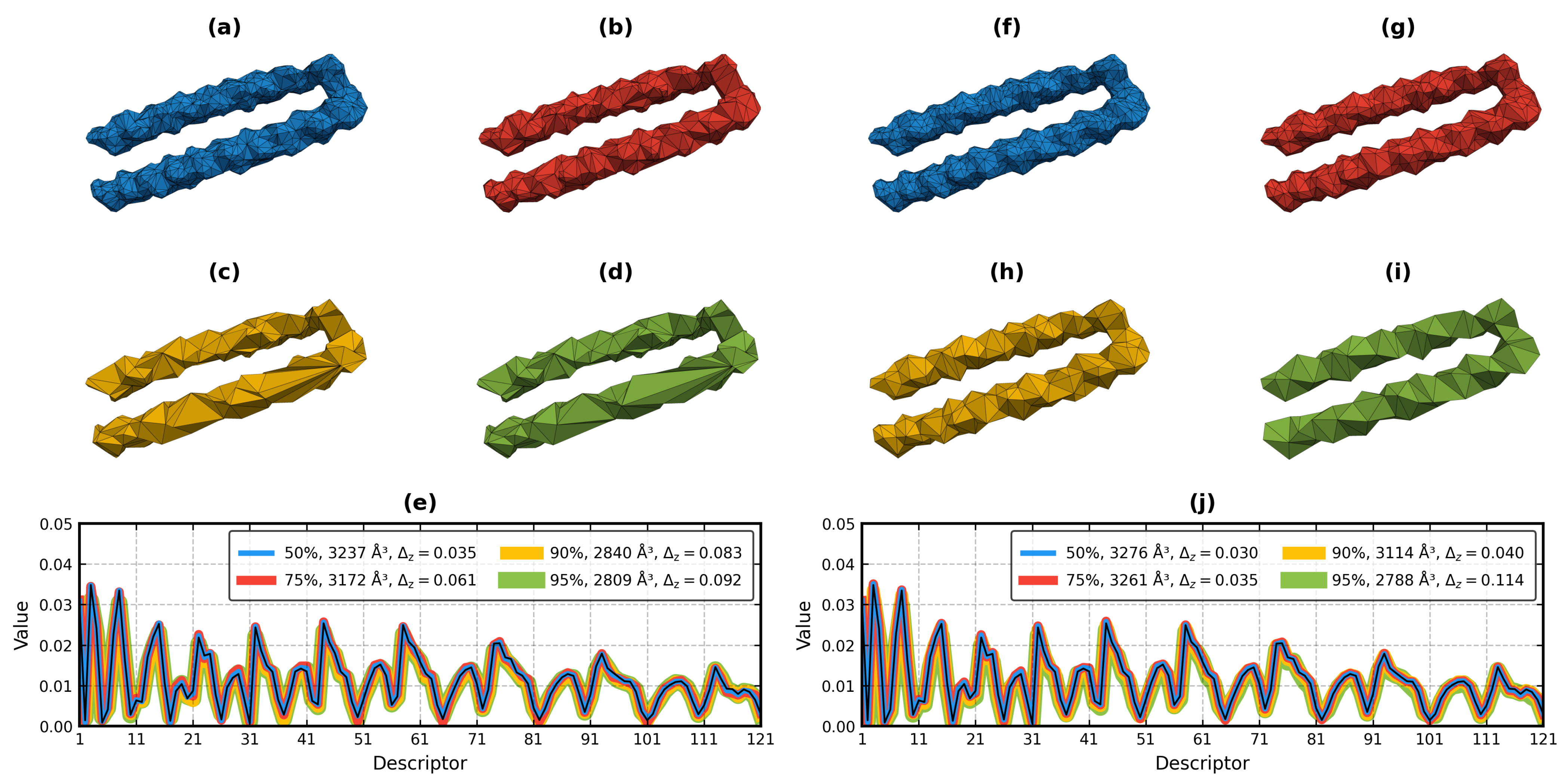 Molecules 29 00052 g005