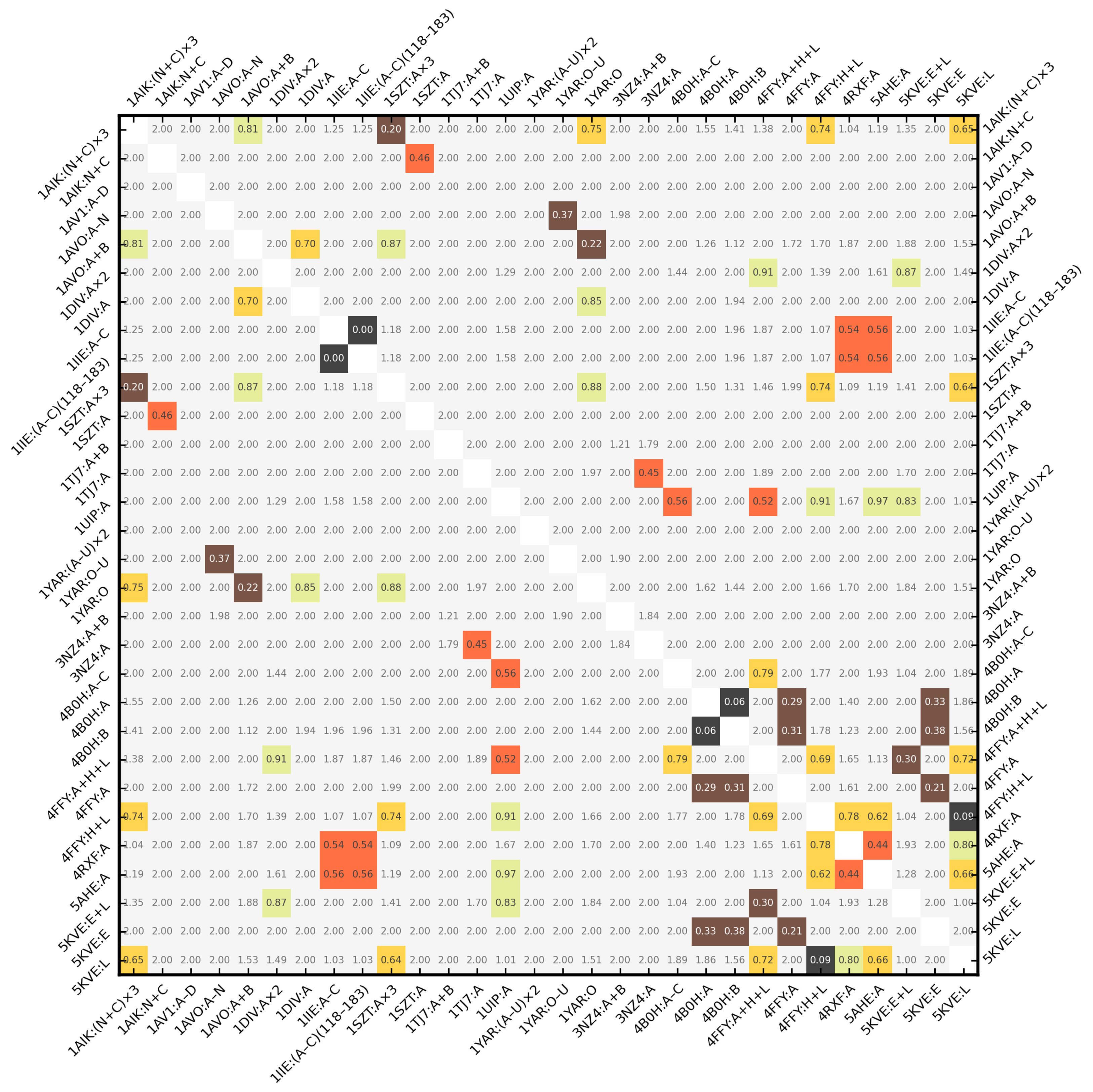 Molecules 29 00052 g008