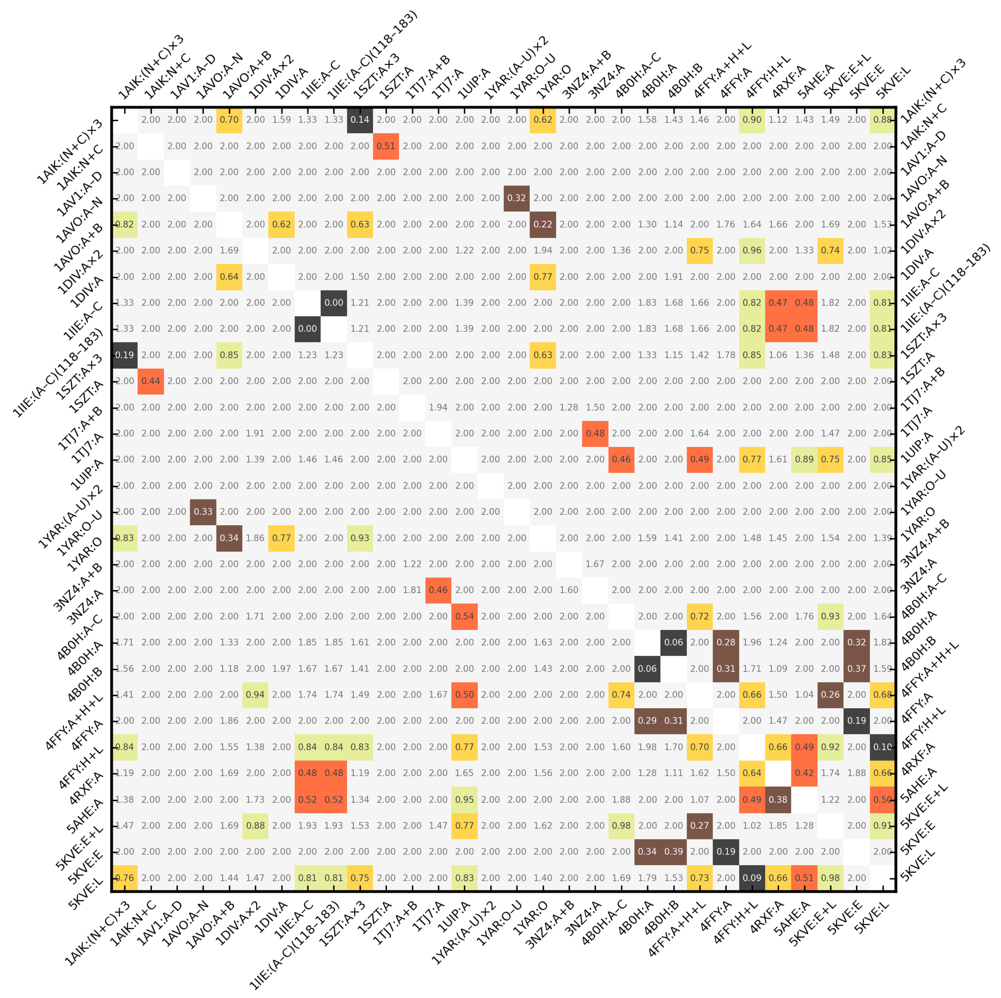 Molecules 29 00052 g009