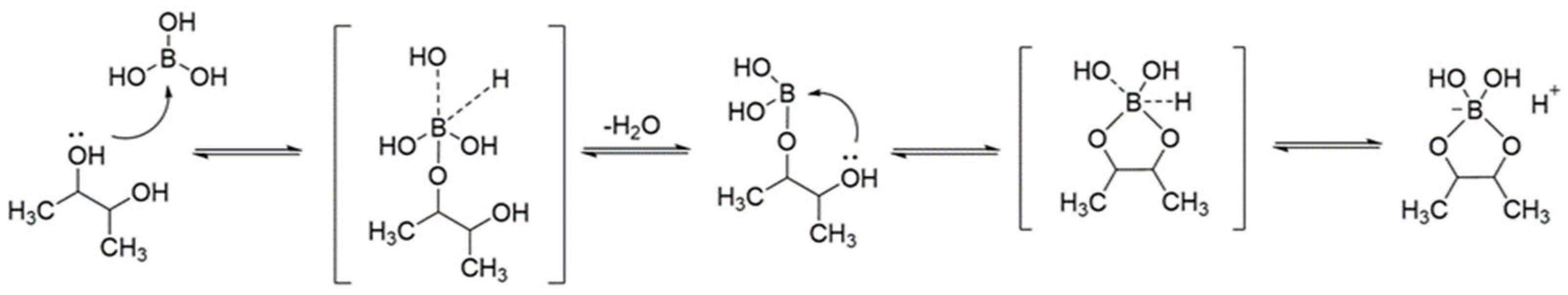 Molecules 29 00059 g002