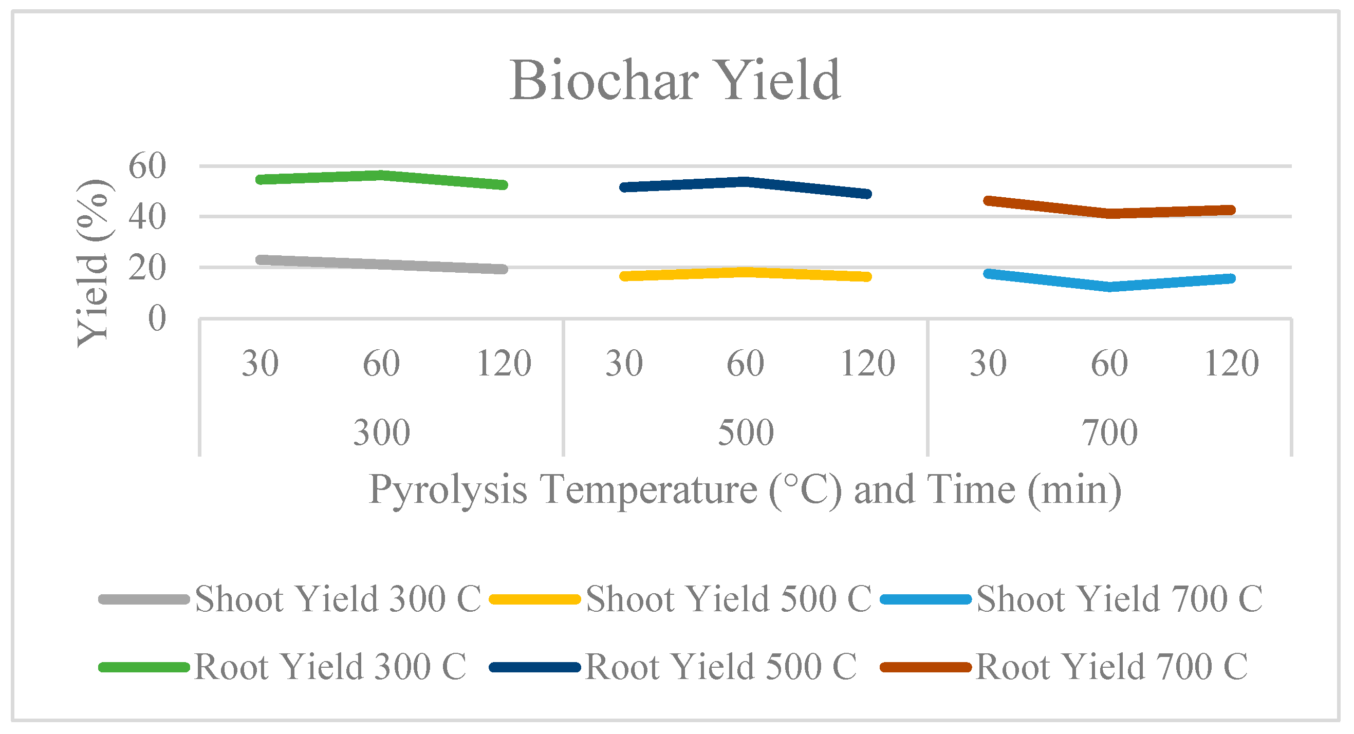 Molecules 29 00063 g001a