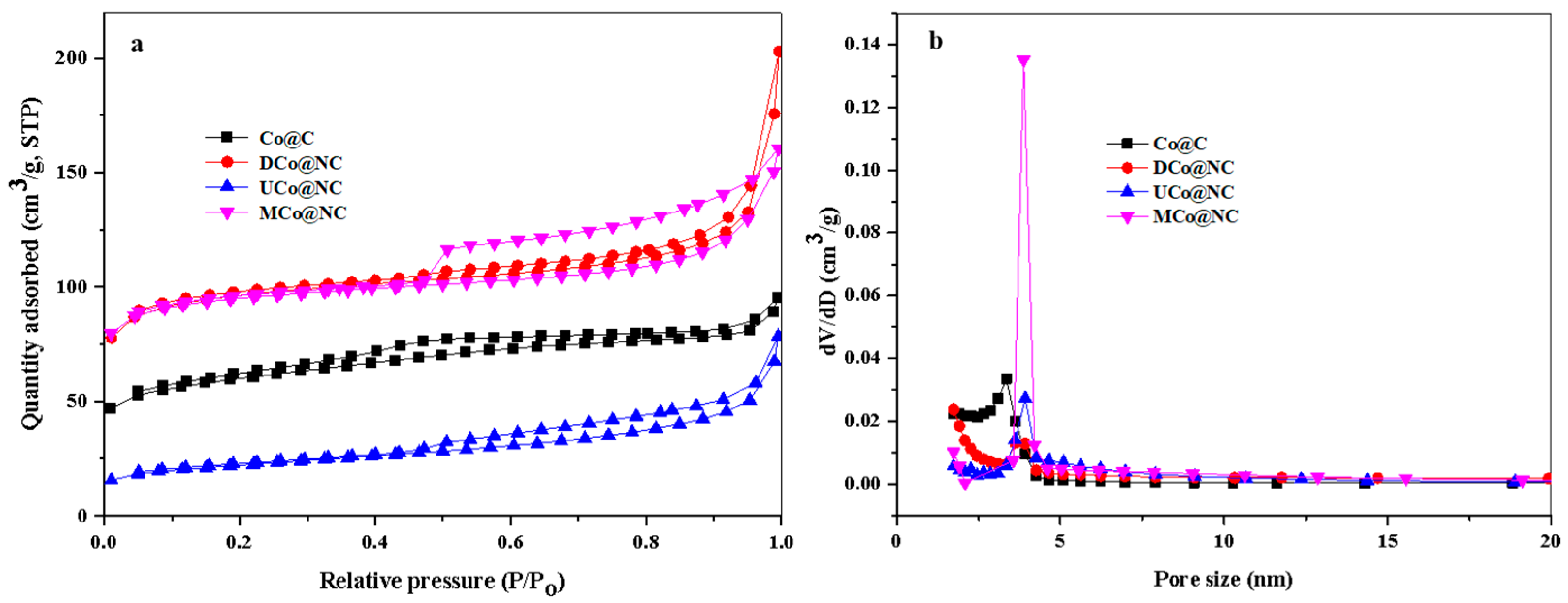 Molecules 29 00065 g002
