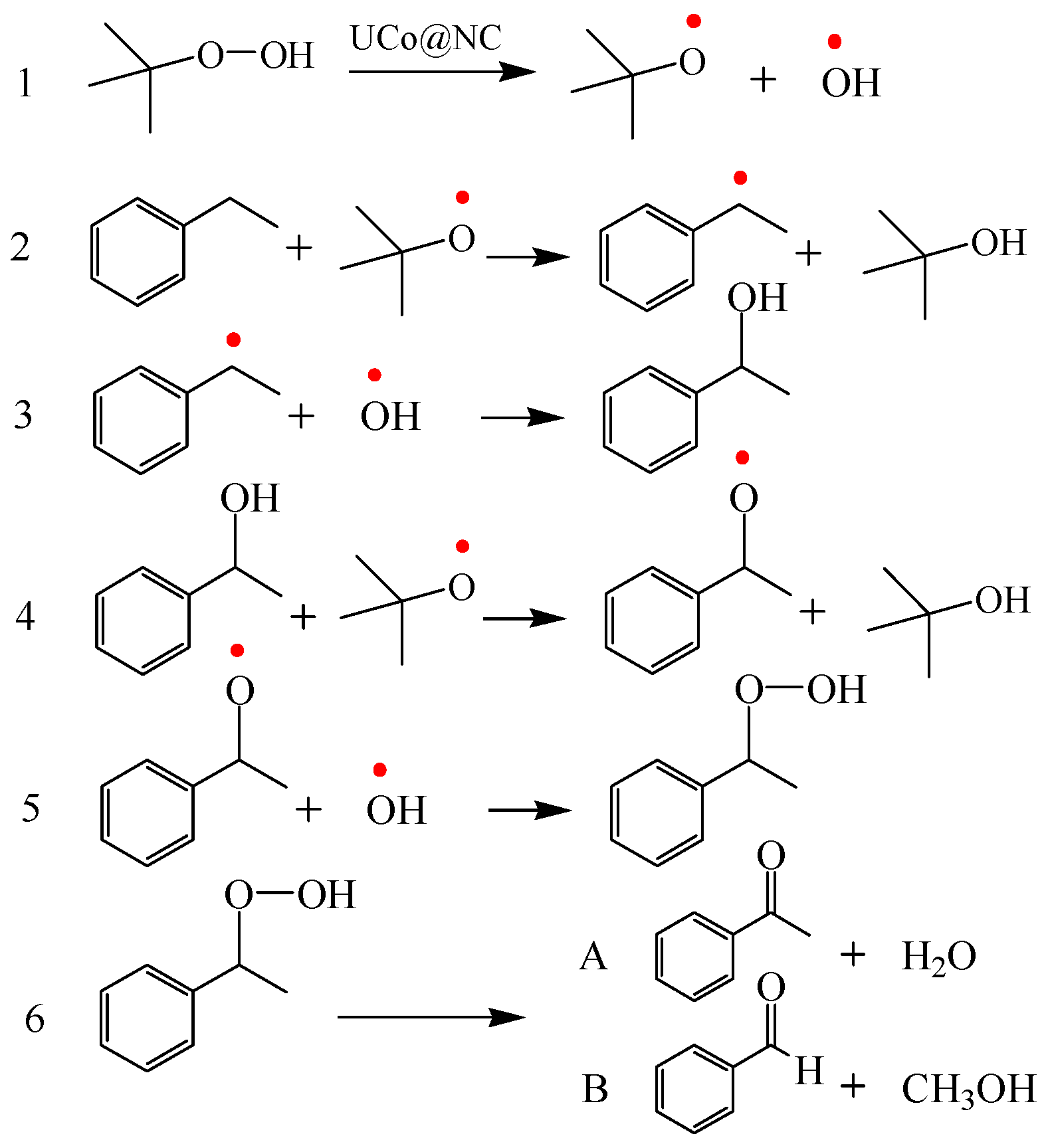 Molecules 29 00065 sch002