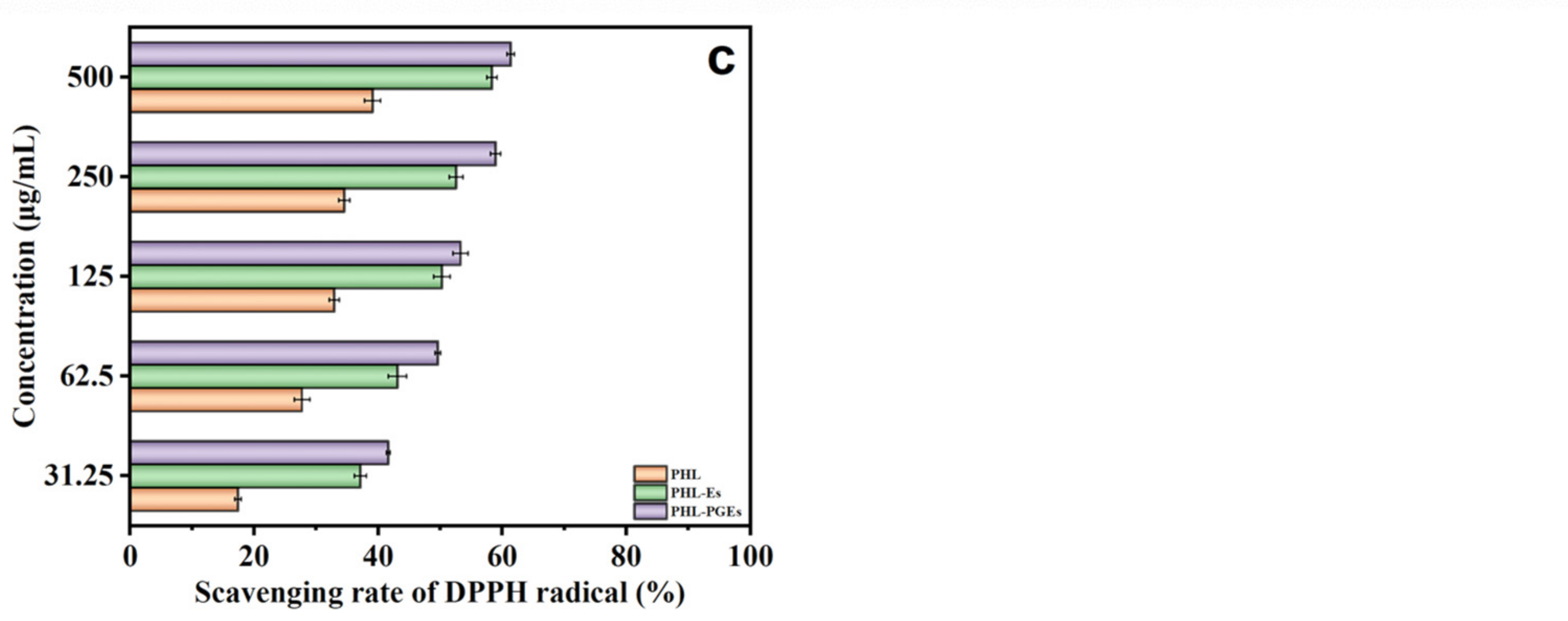 Molecules 29 00066 g011b Molecules 29 00066 g011b