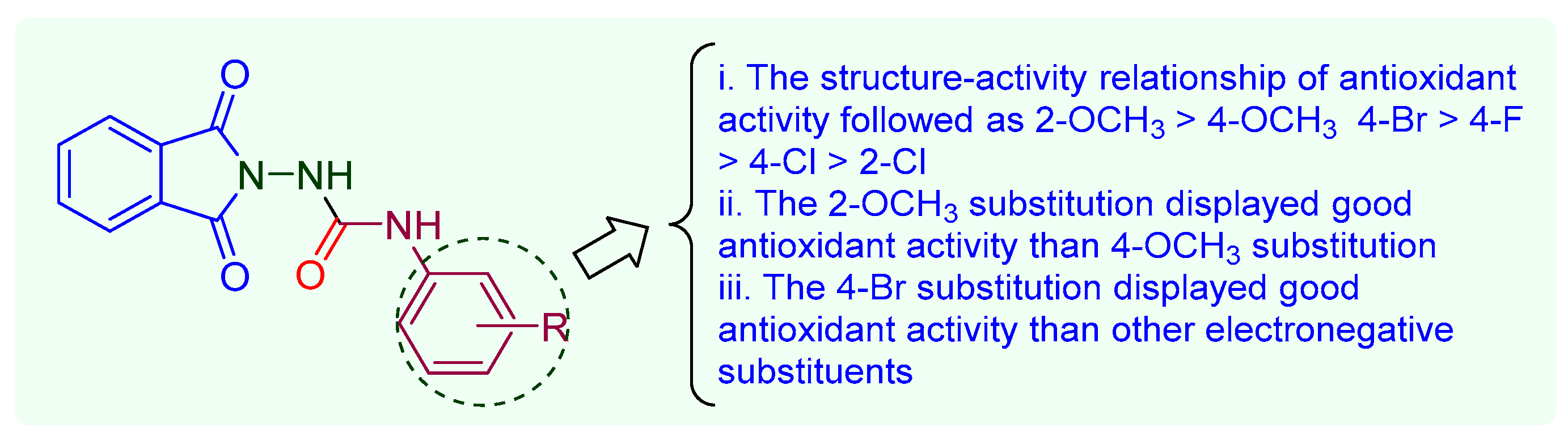 Molecules 29 00067 g006