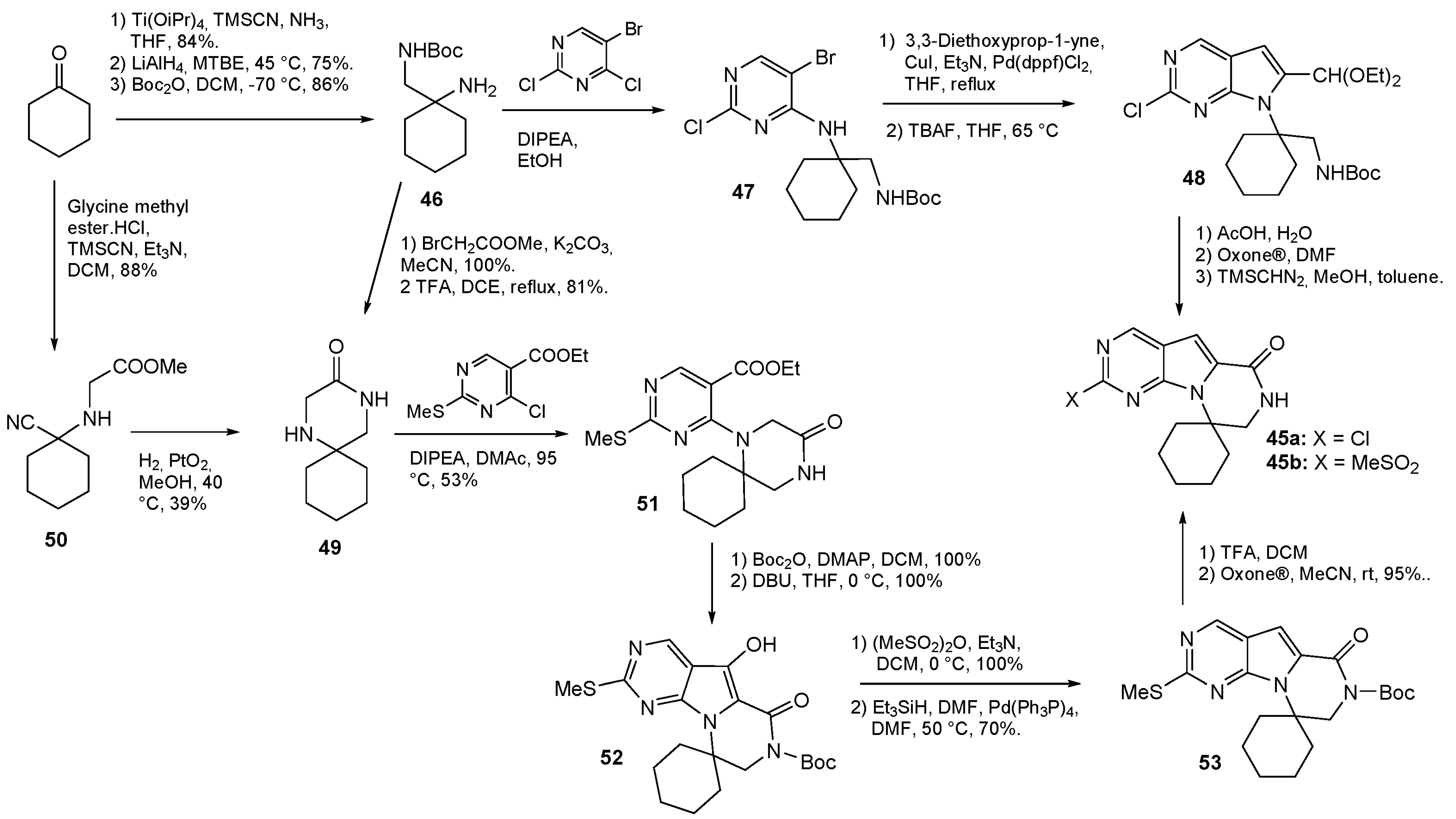 Molecules 29 00068 sch002 Molecules 29 00068 sch002