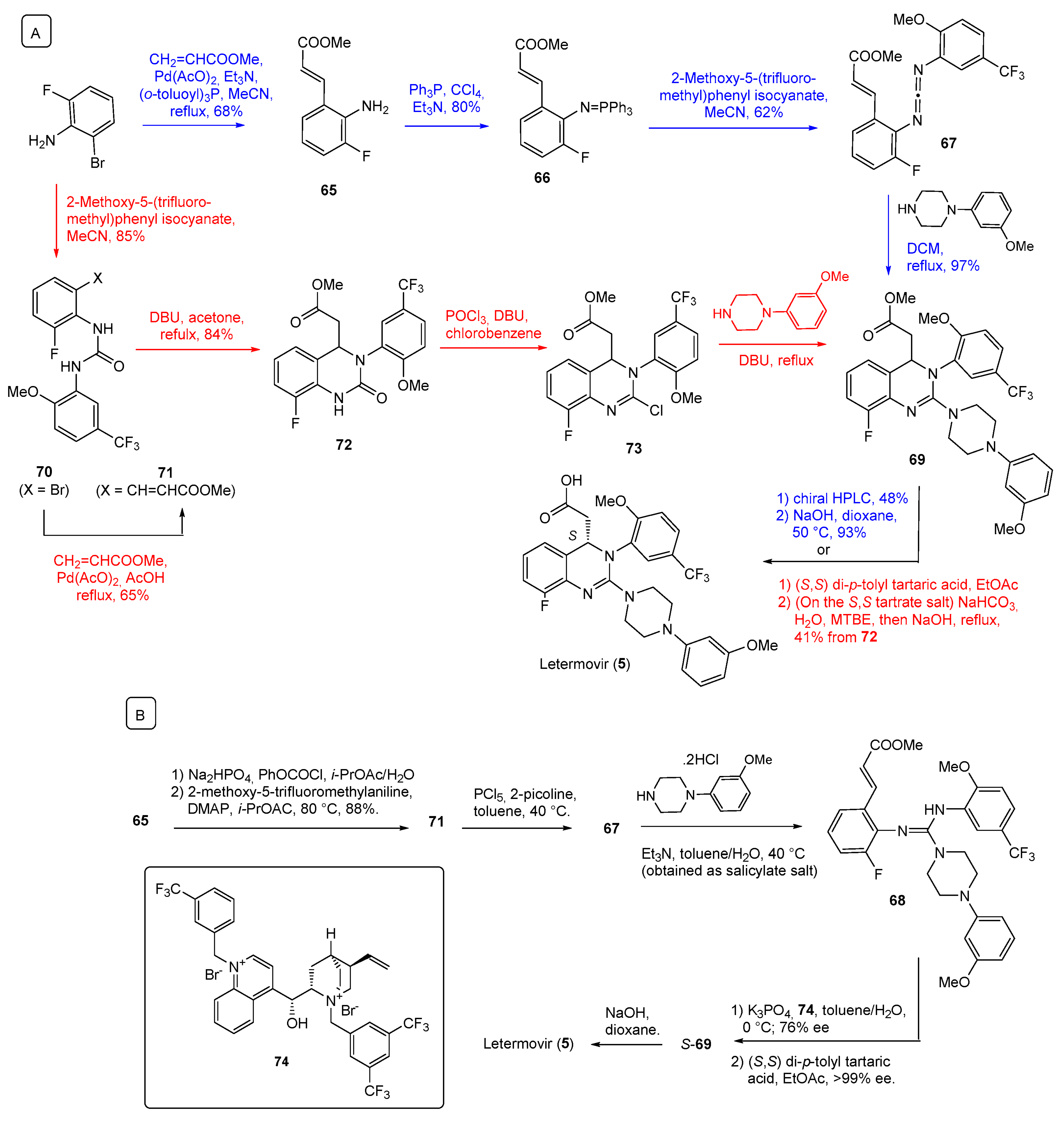 Molecules 29 00068 sch005 Molecules 29 00068 sch005