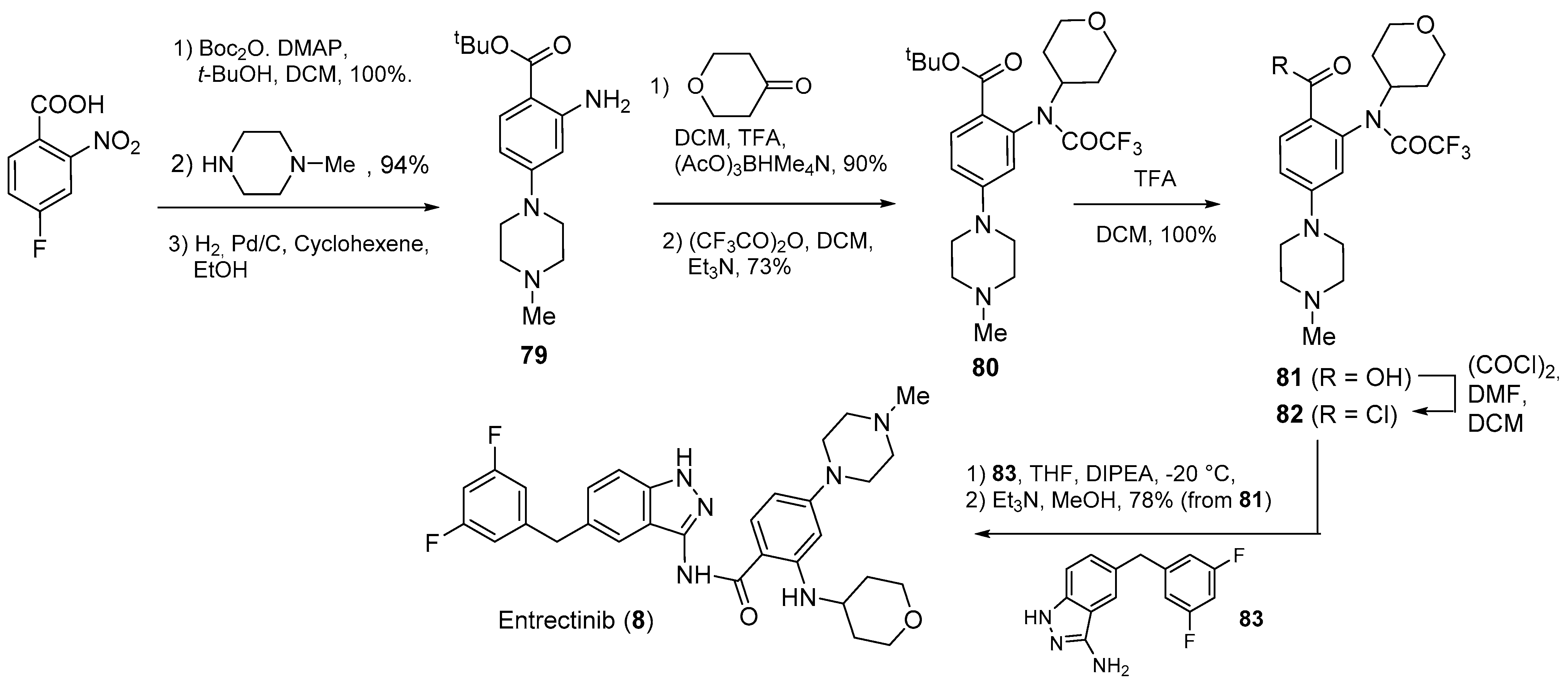 Molecules 29 00068 sch007 Molecules 29 00068 sch007