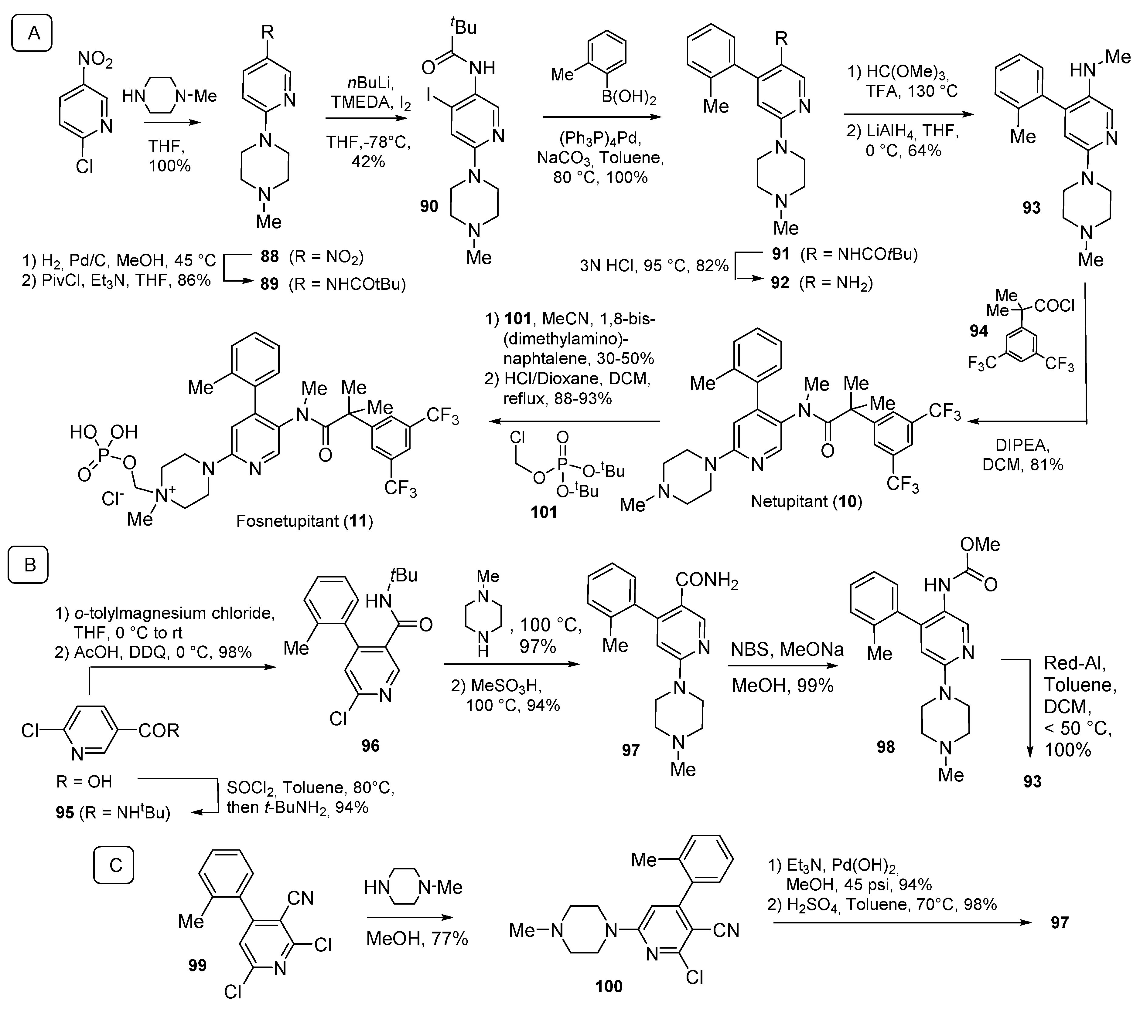 Molecules 29 00068 sch009 Molecules 29 00068 sch009