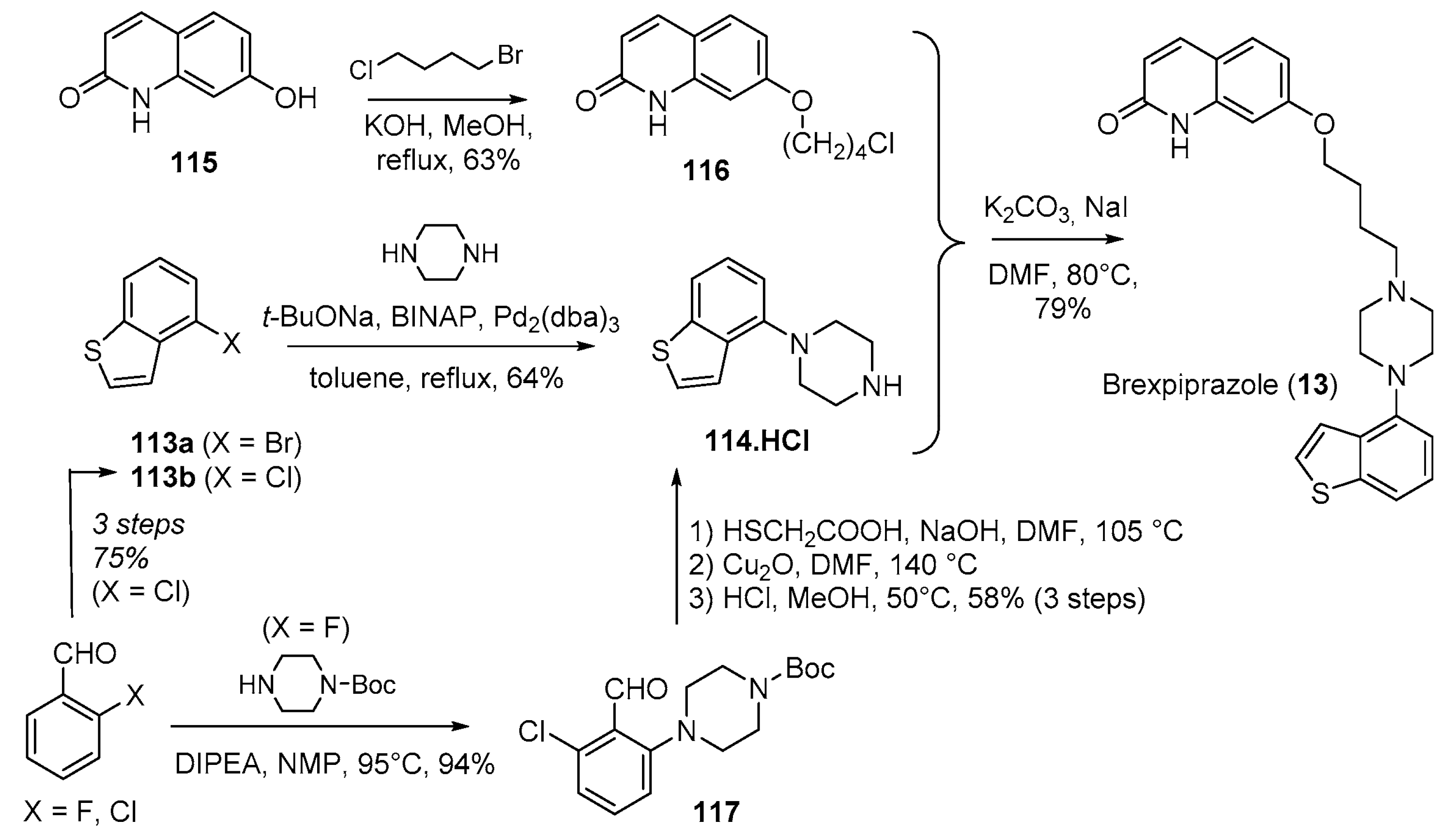 Molecules 29 00068 sch011 Molecules 29 00068 sch011