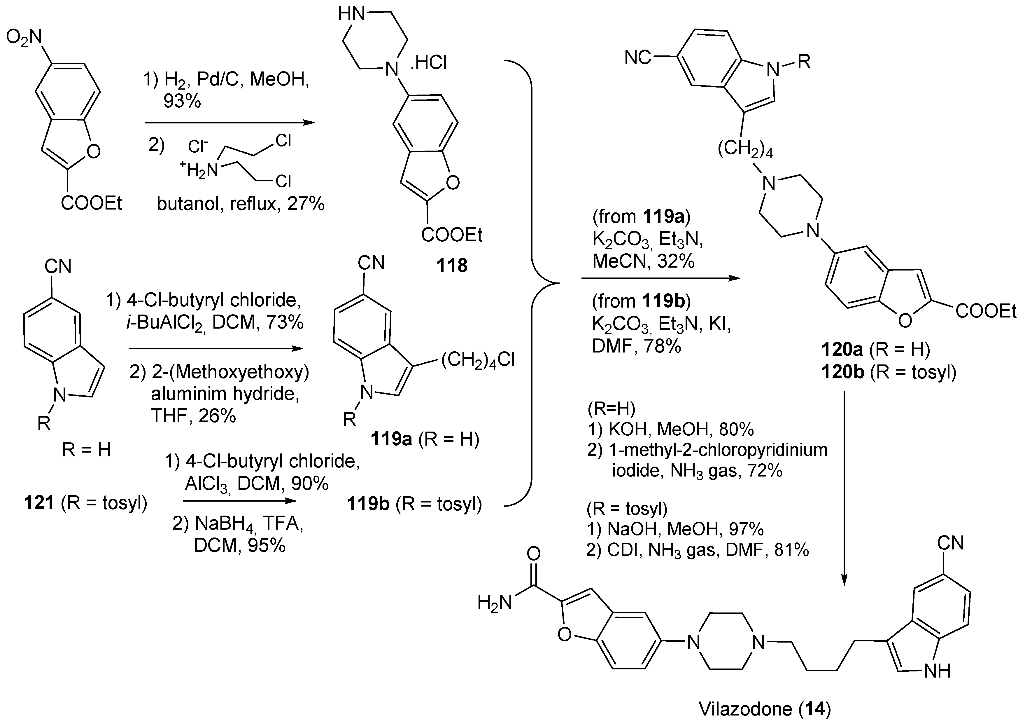Molecules 29 00068 sch012 Molecules 29 00068 sch012
