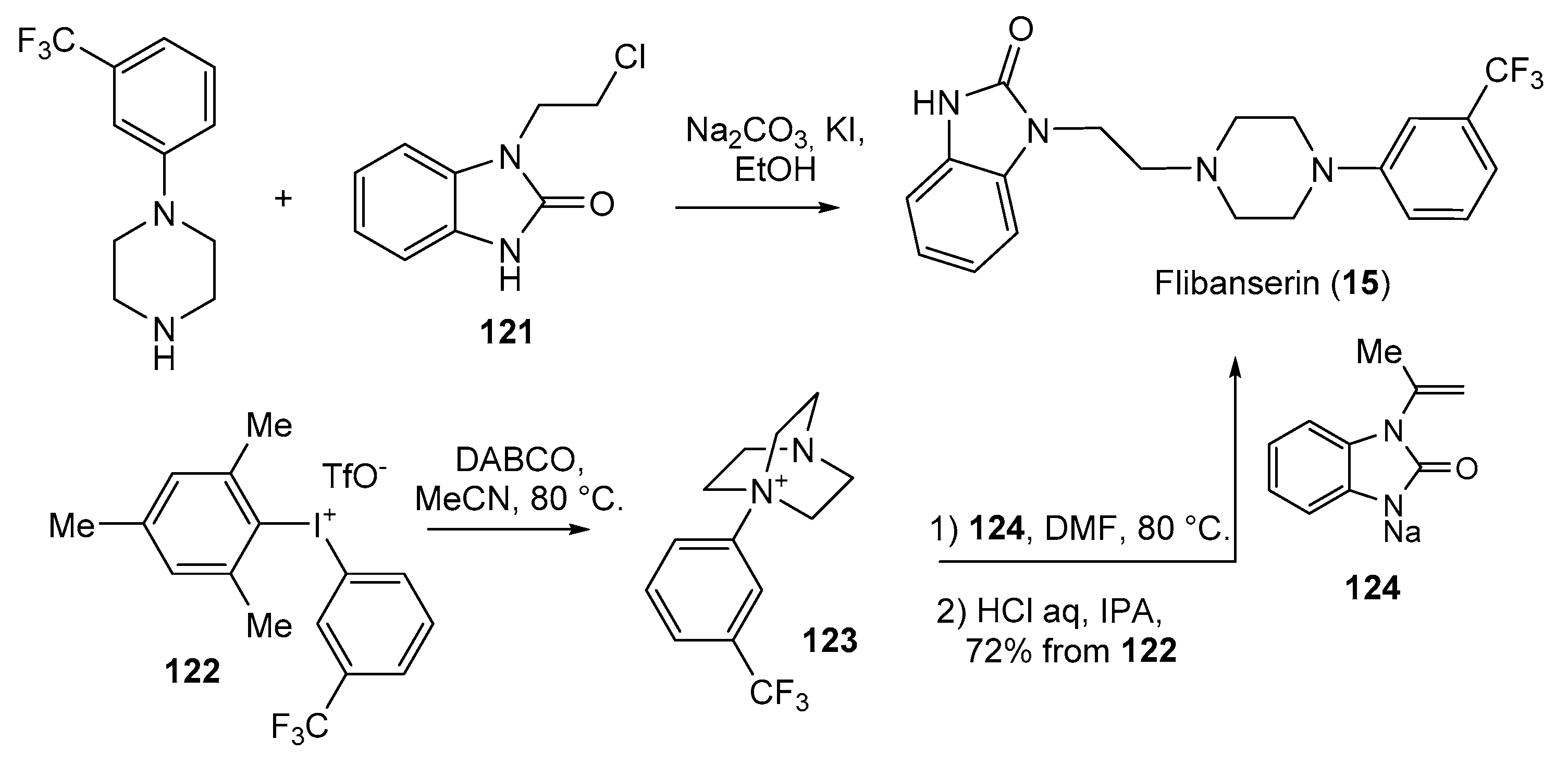 Molecules 29 00068 sch013 Molecules 29 00068 sch013
