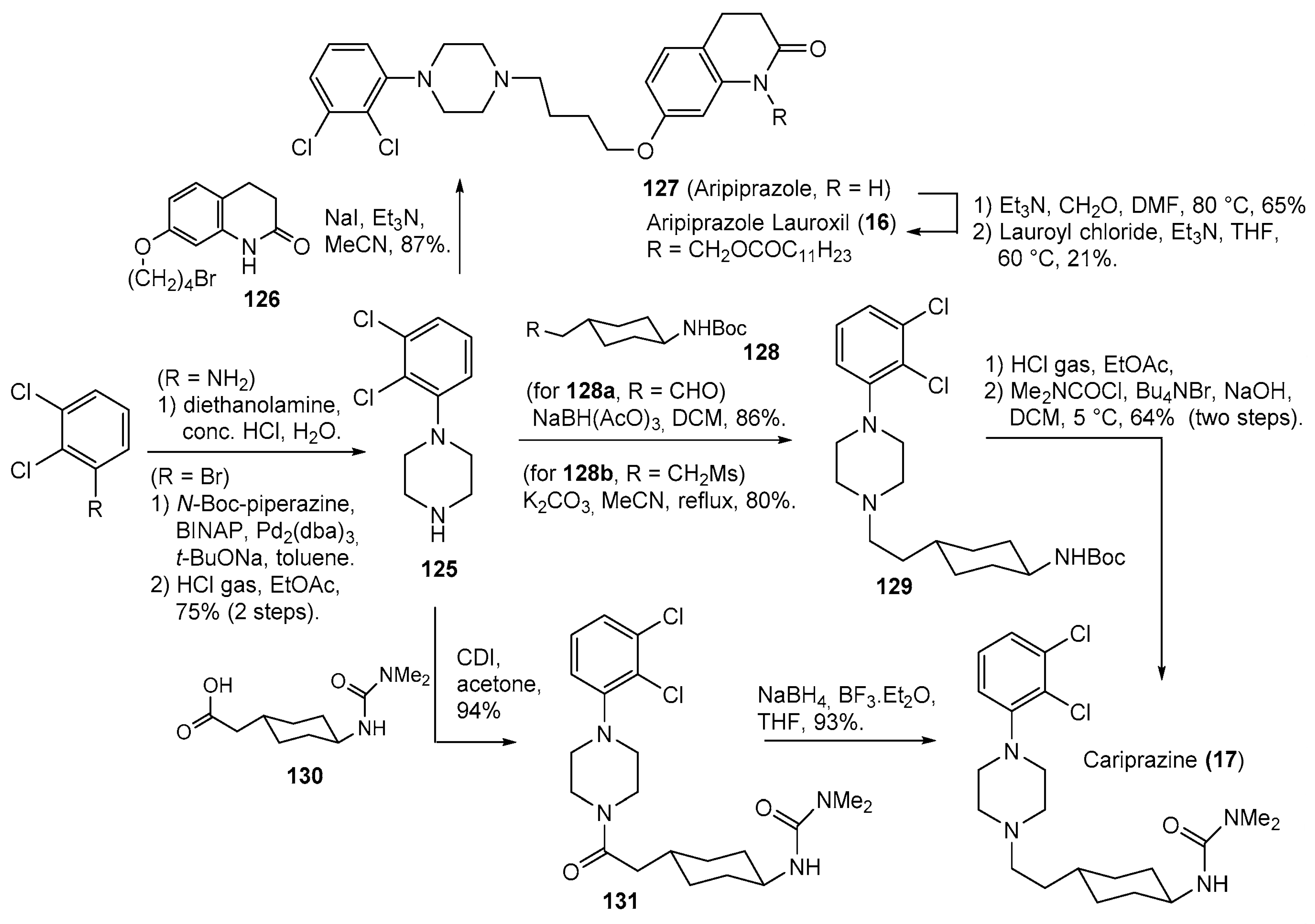 Molecules 29 00068 sch014 Molecules 29 00068 sch014
