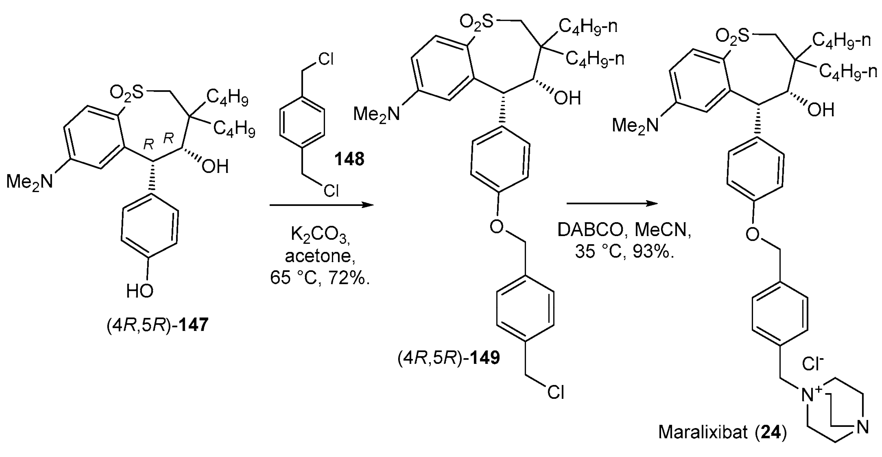 Molecules 29 00068 sch017 Molecules 29 00068 sch017