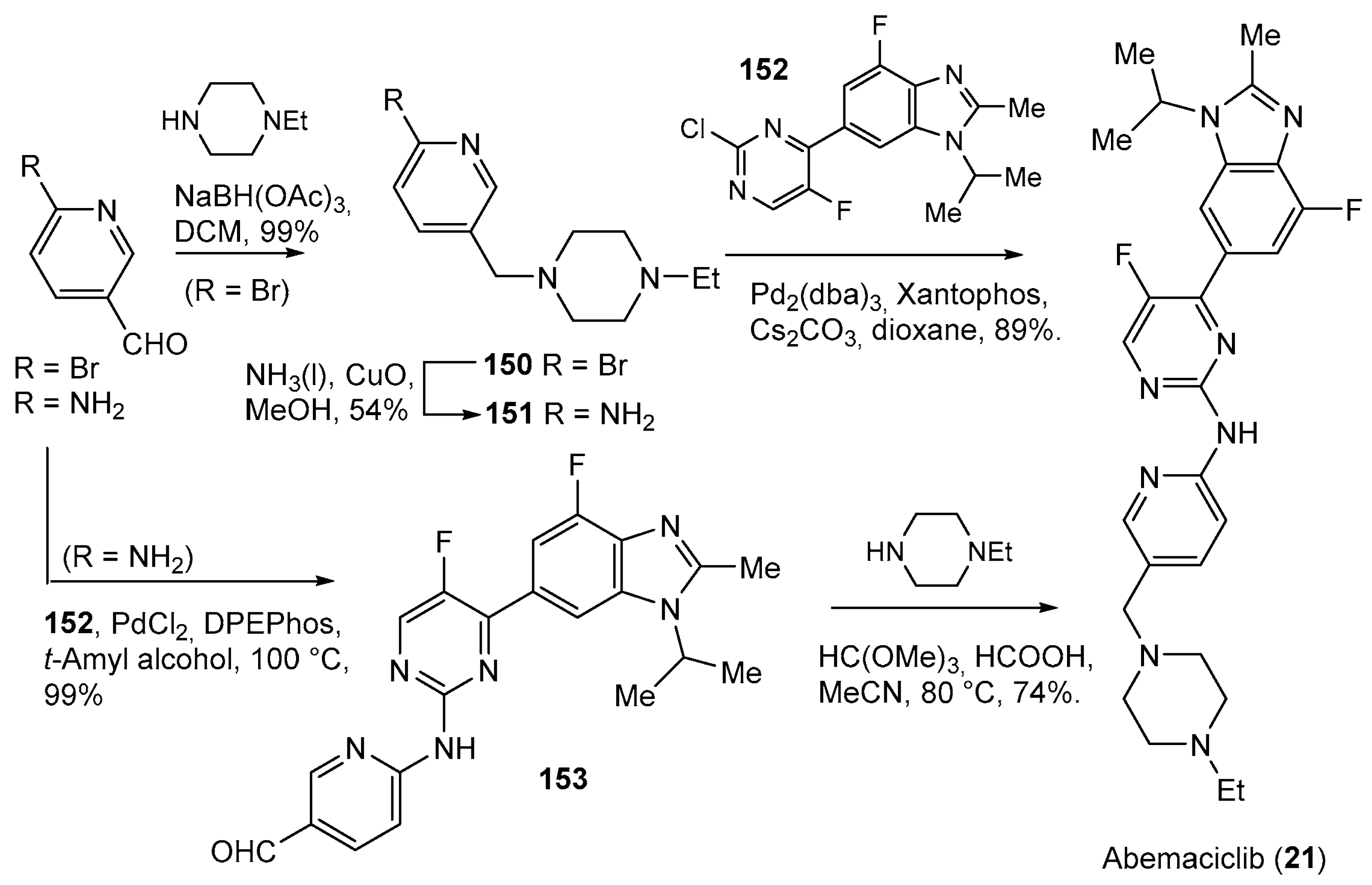 Molecules 29 00068 sch018 Molecules 29 00068 sch018