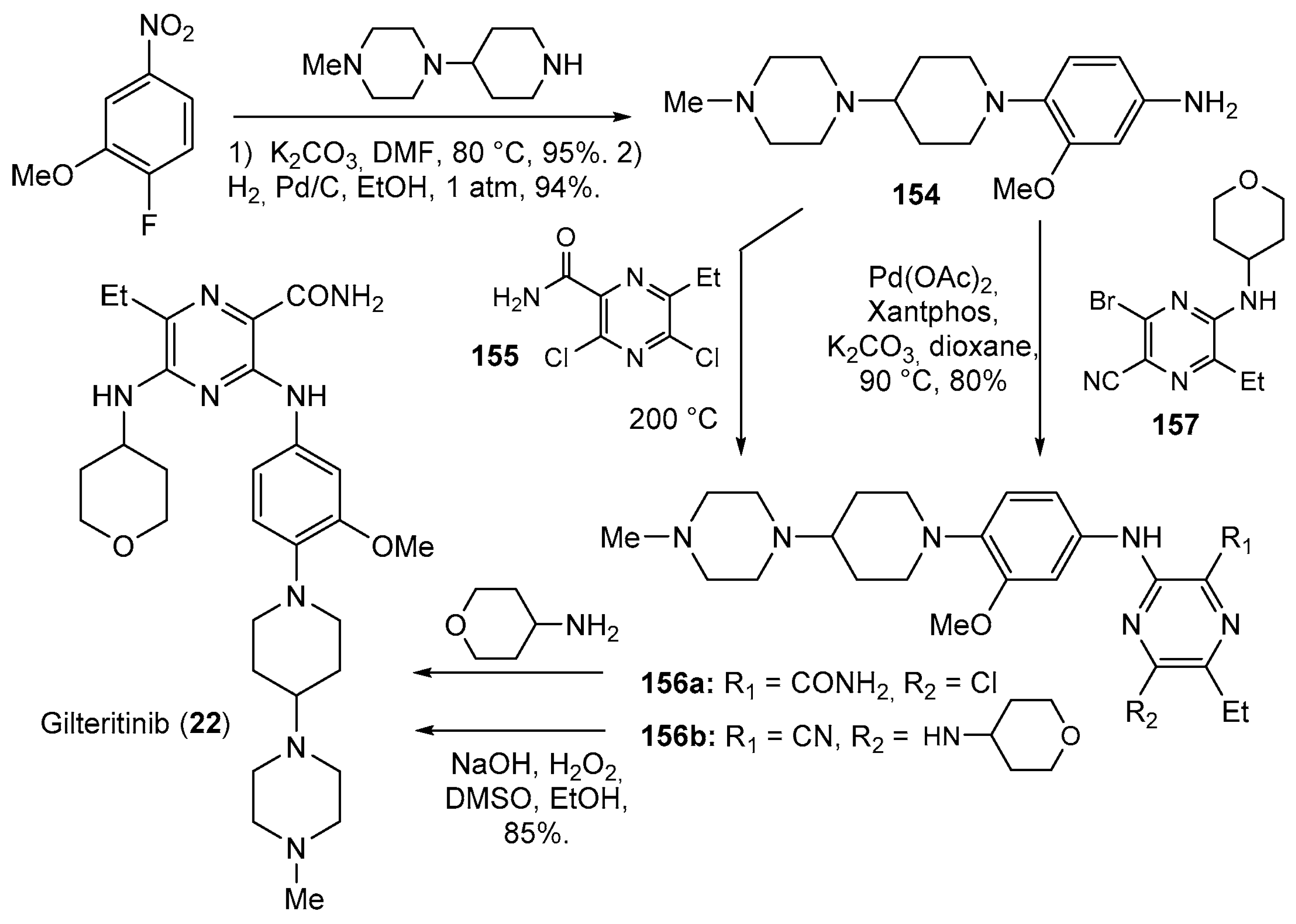 Molecules 29 00068 sch019 Molecules 29 00068 sch019
