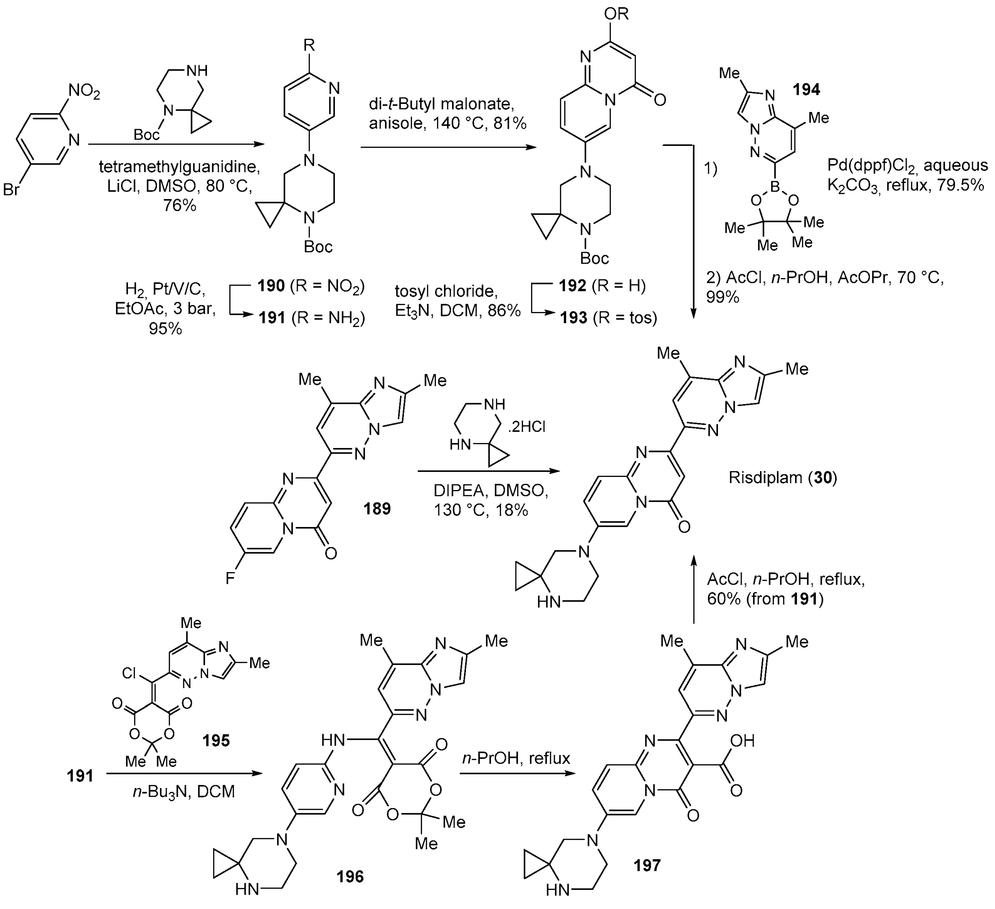 Molecules 29 00068 sch026 Molecules 29 00068 sch026