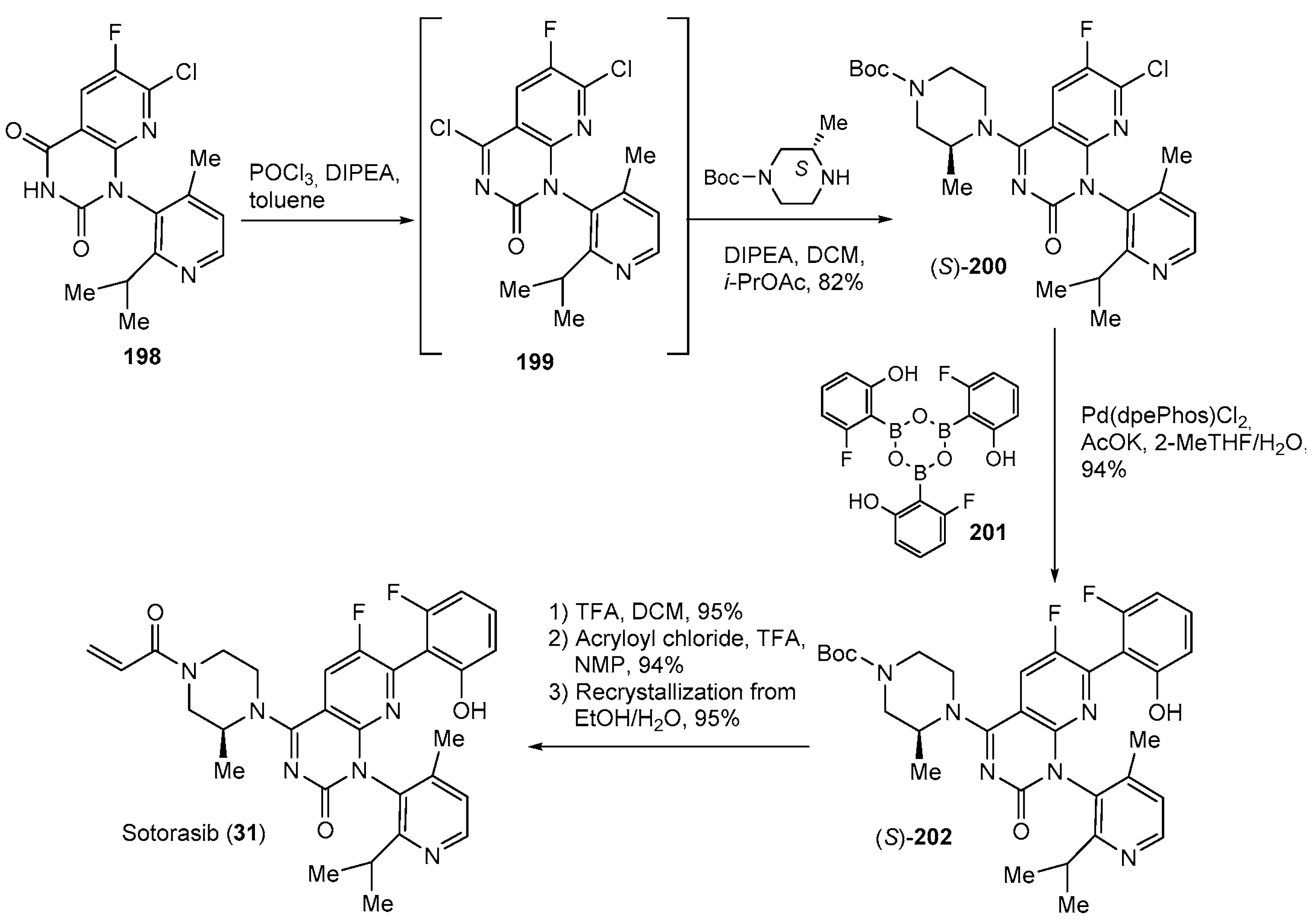 Molecules 29 00068 sch027 Molecules 29 00068 sch027