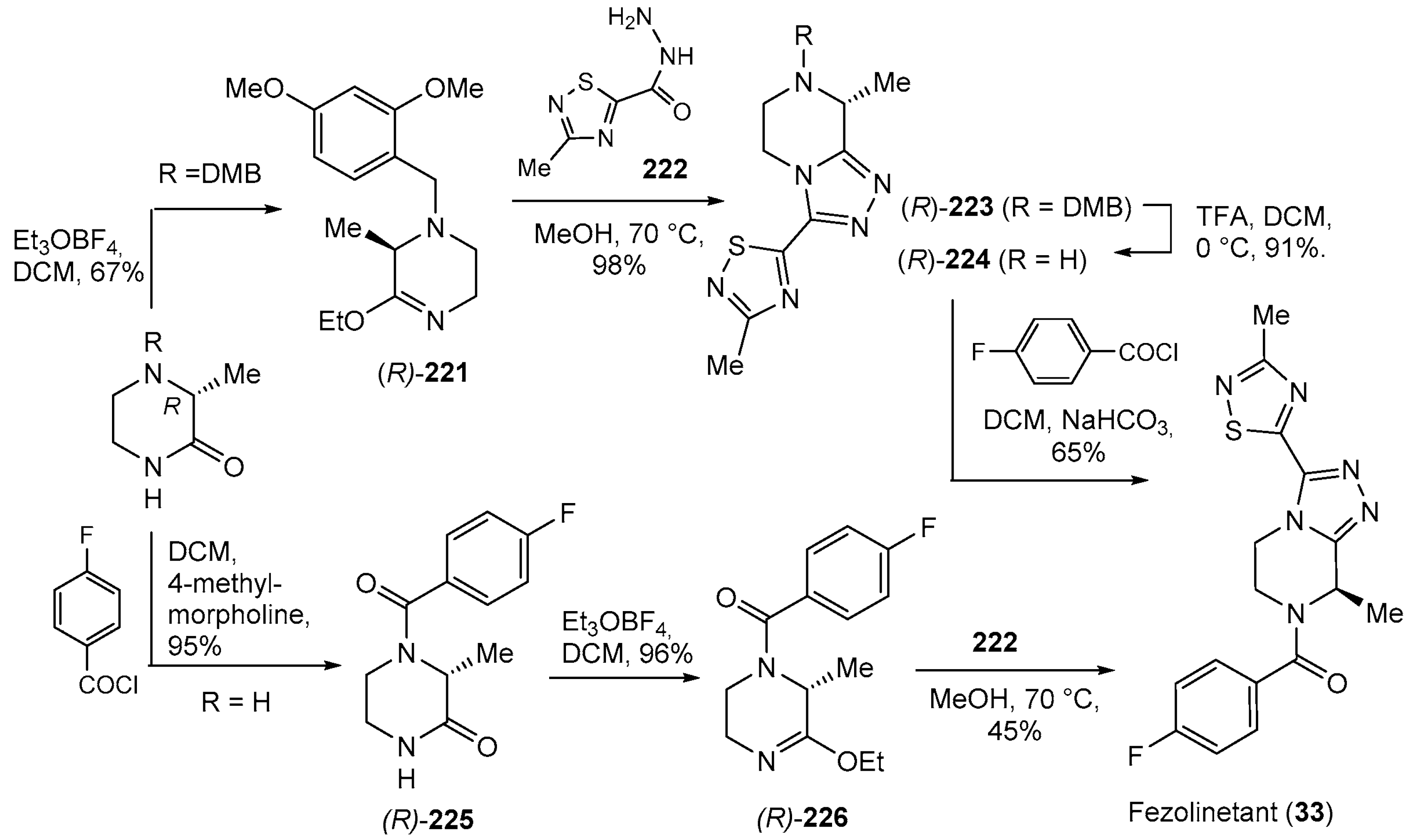 Molecules 29 00068 sch030 Molecules 29 00068 sch030