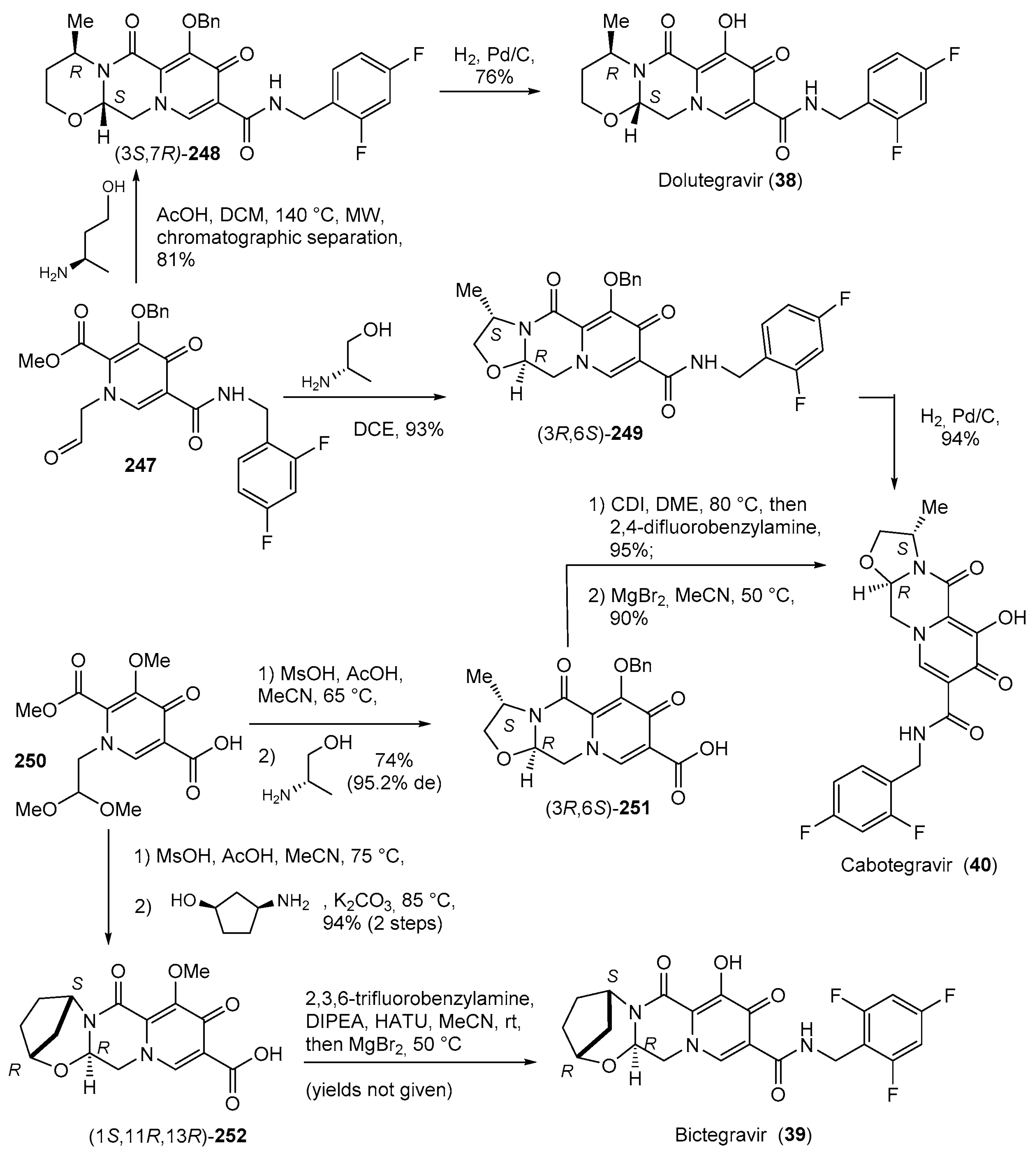 Molecules 29 00068 sch034 Molecules 29 00068 sch034