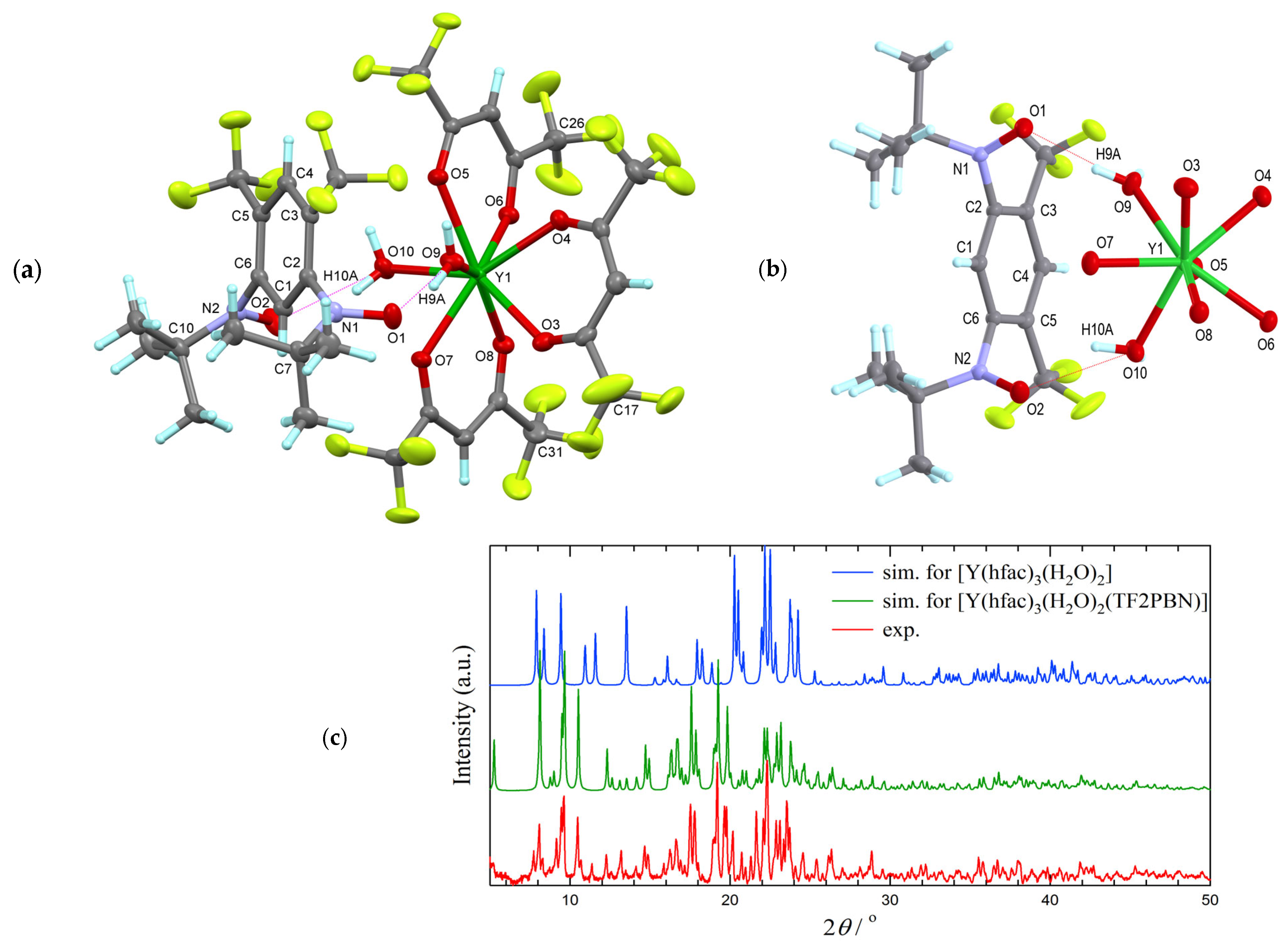 Molecules 29 00070 g001
