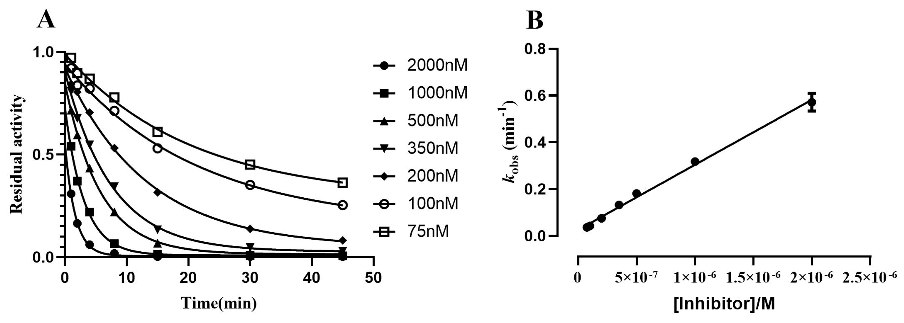 Molecules 29 00072 g002